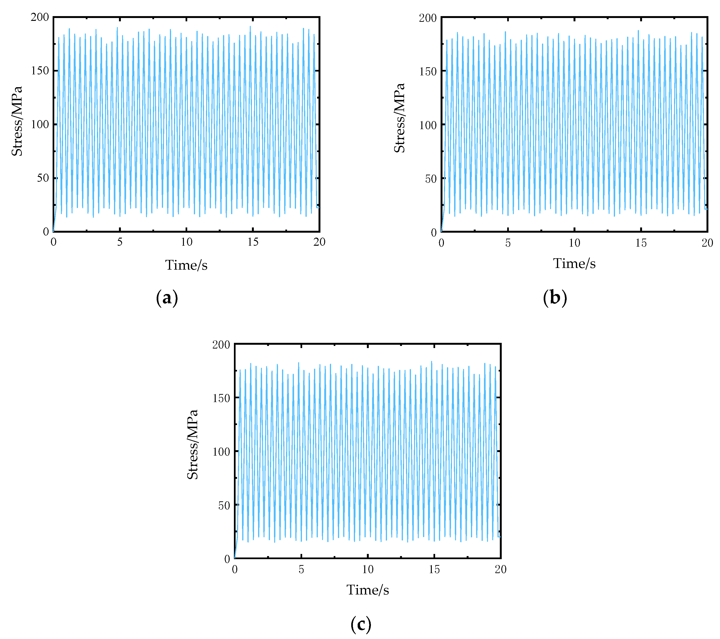Materials 14 04190 g012