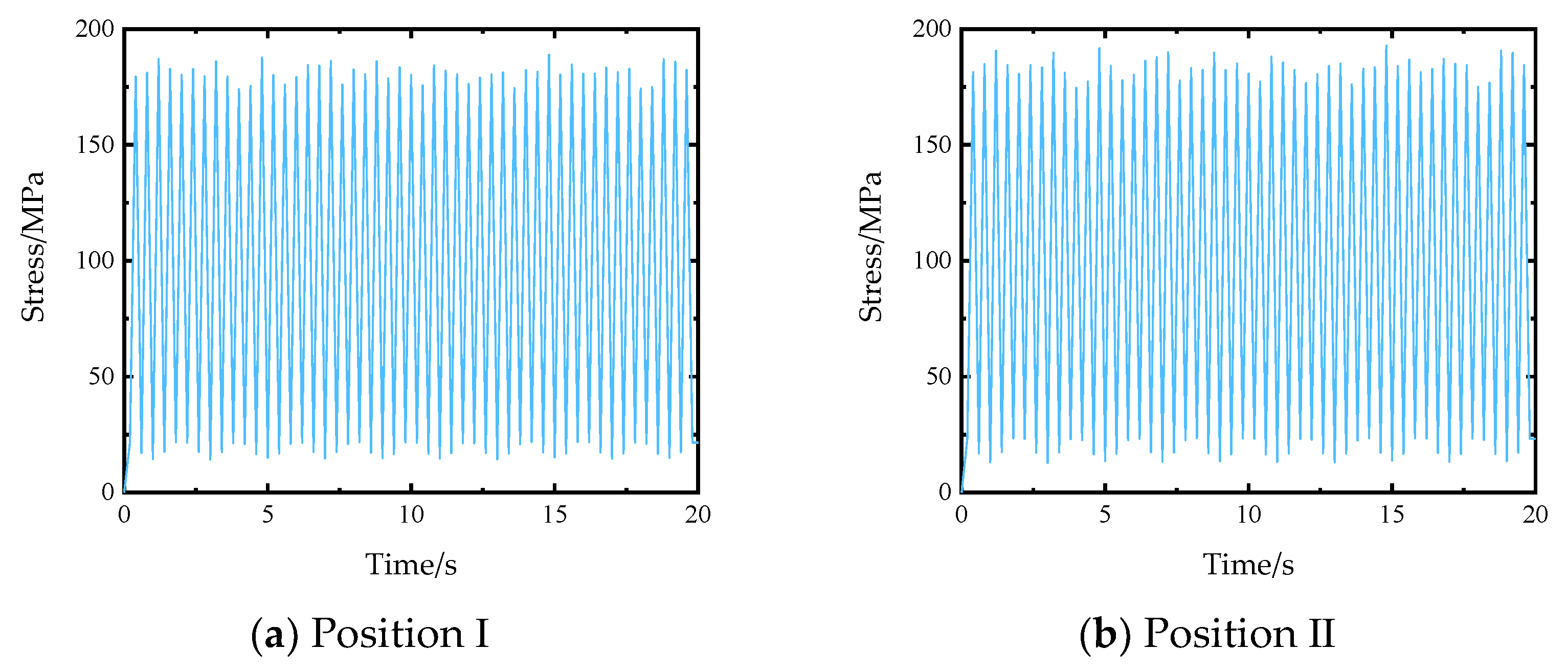 Materials 14 04190 g014