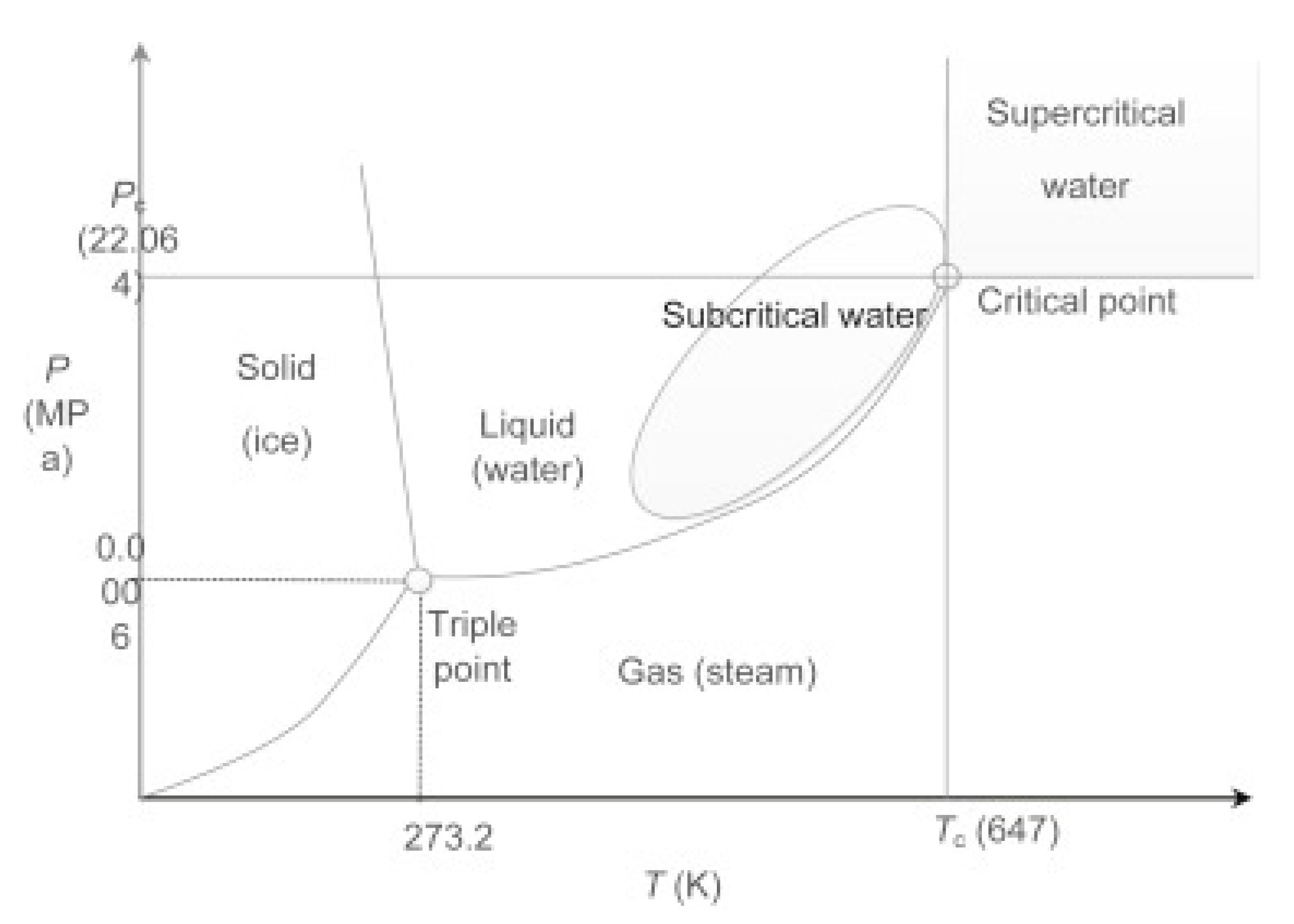 Materials 14 04191 g003 550