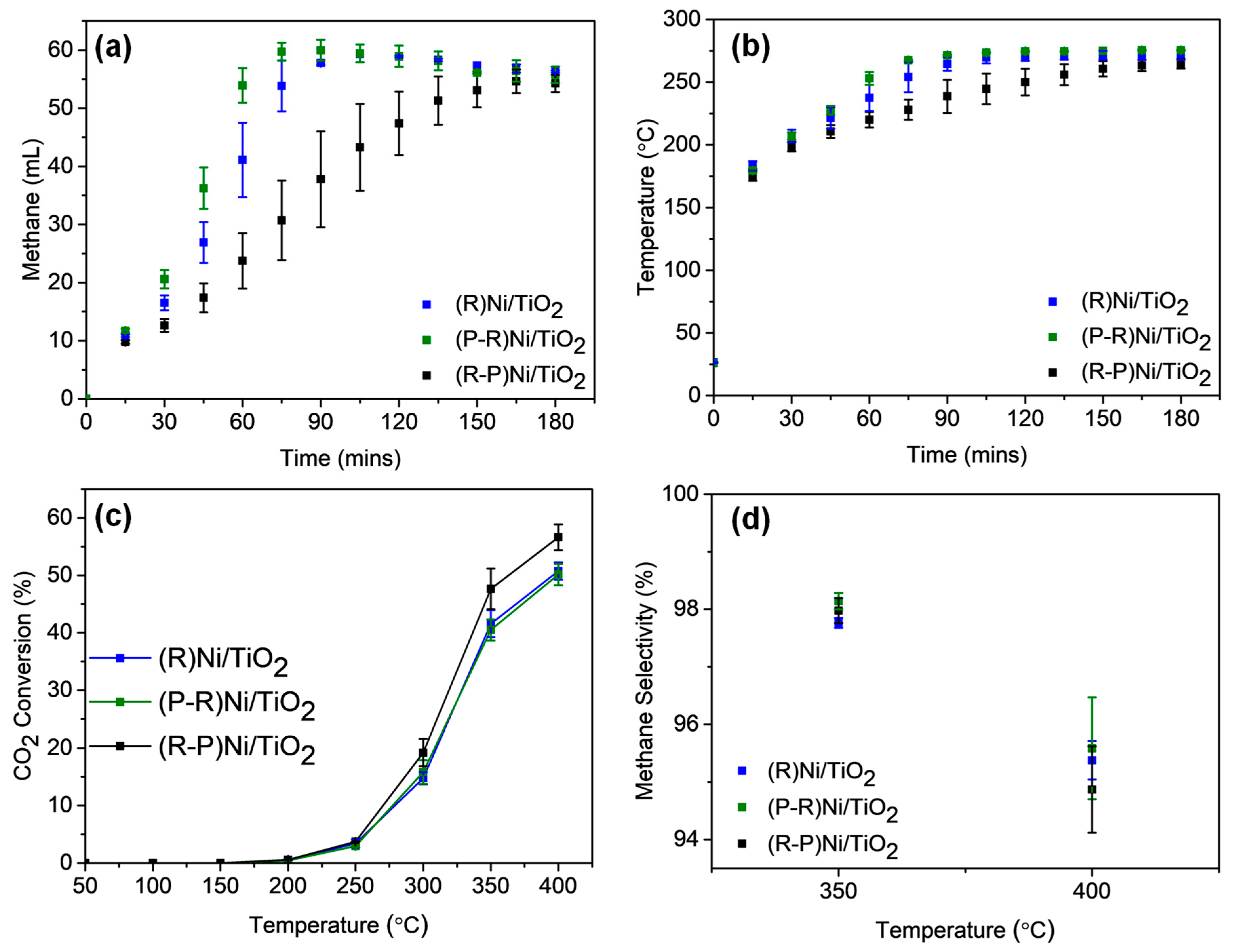 Materials 14 04195 g005 550