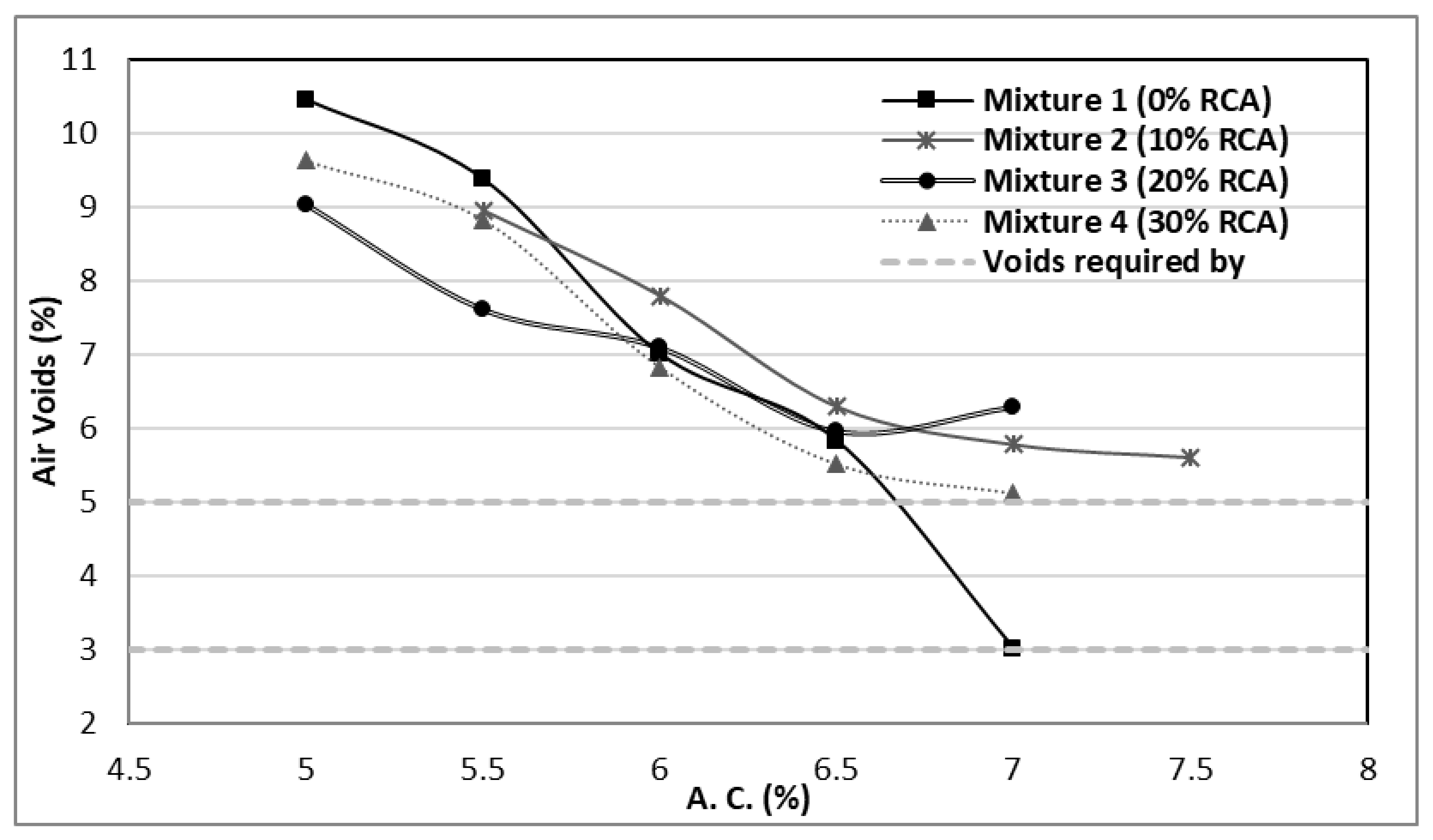 Materials 14 04196 g010 550