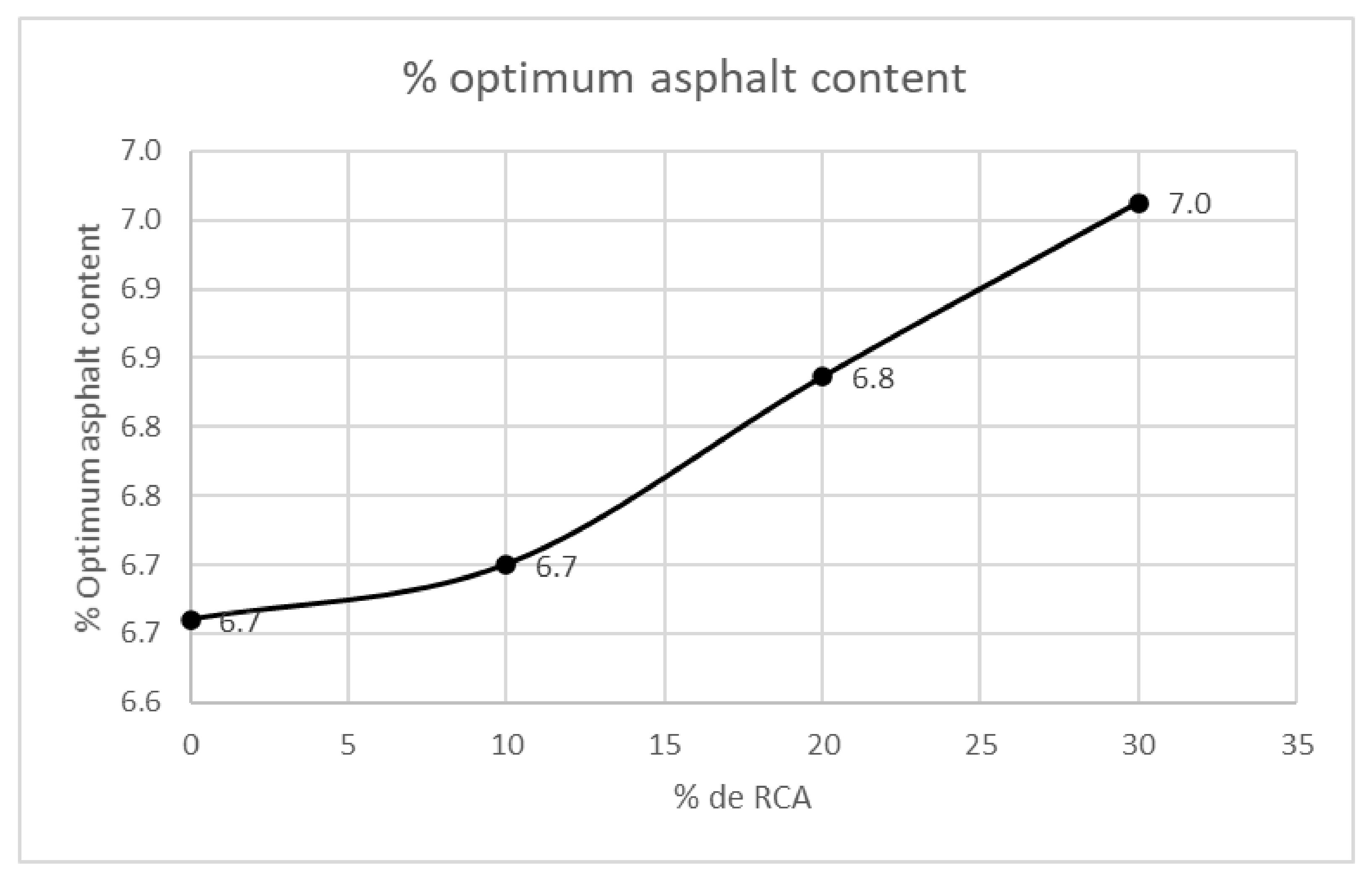 Materials 14 04196 g013 550