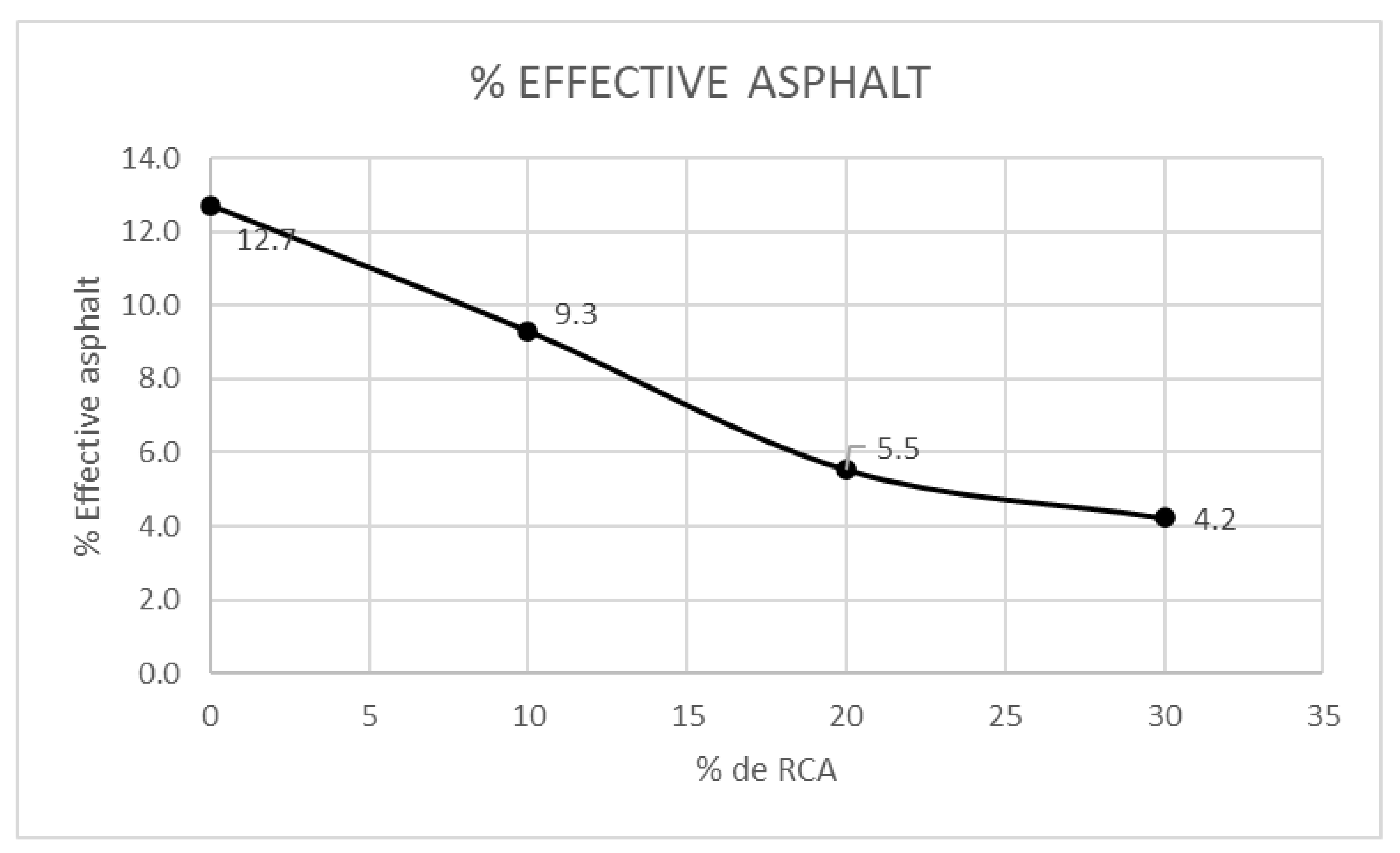 Materials 14 04196 g014 550