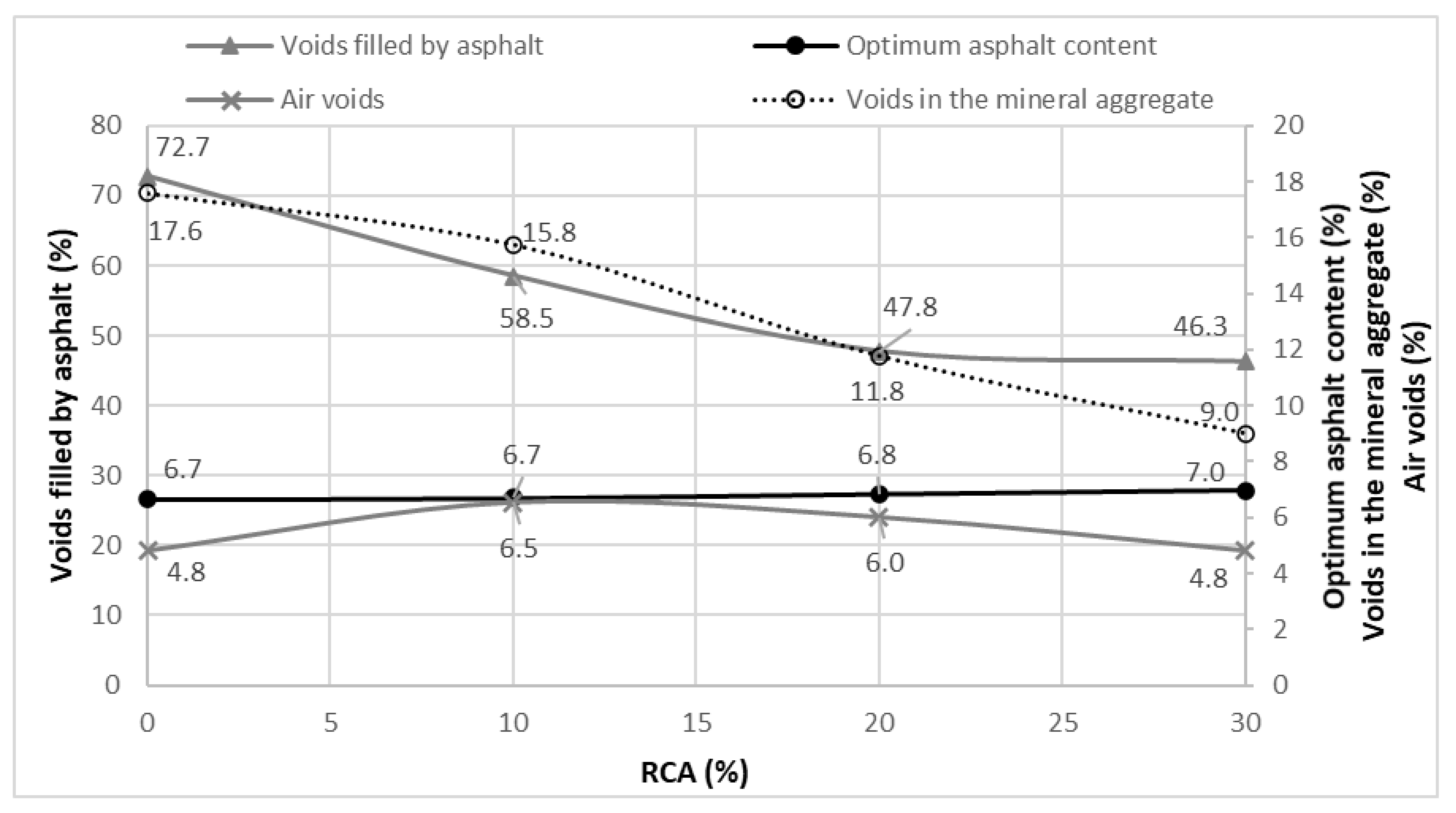 Materials 14 04196 g015 550