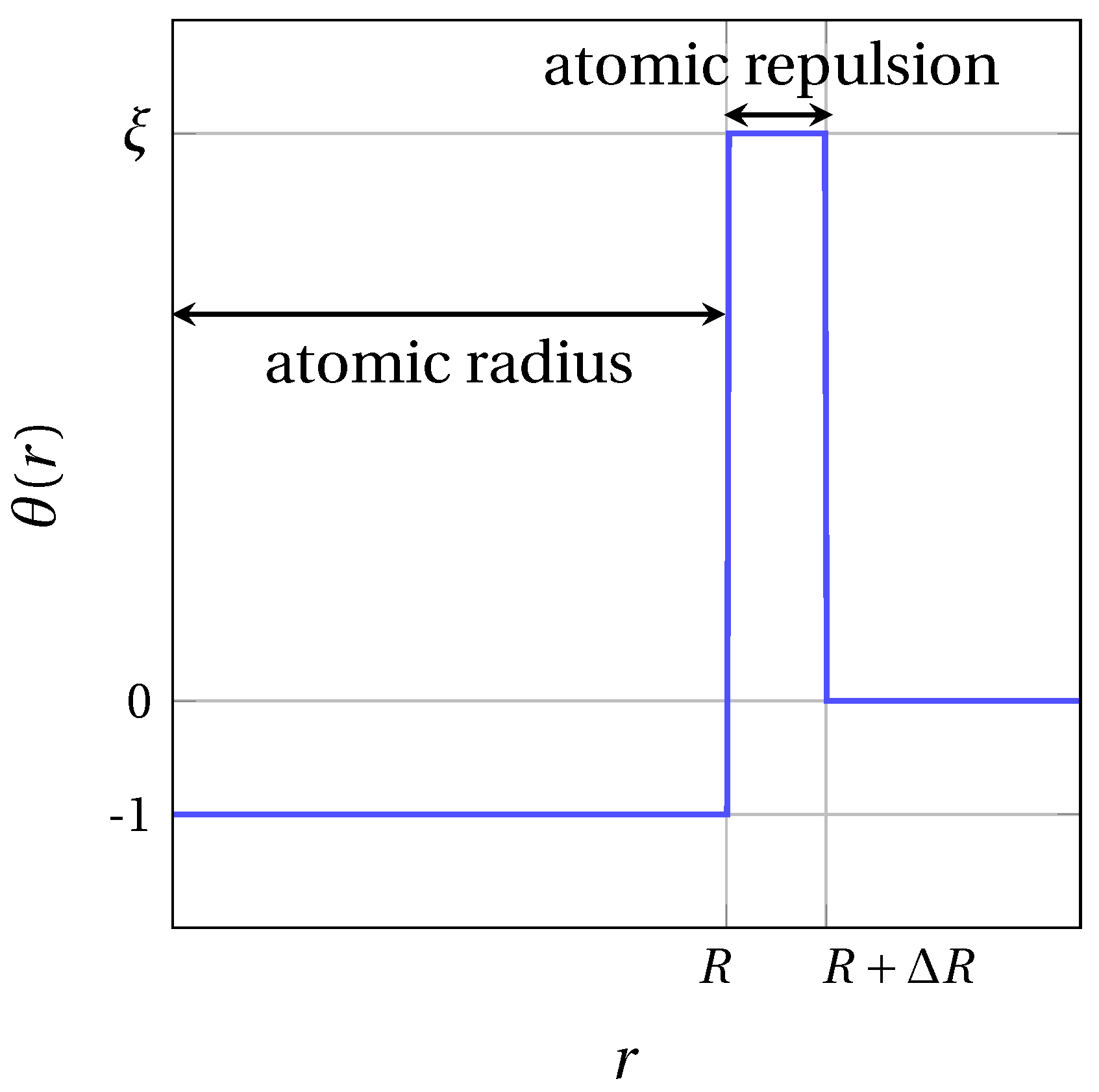 Materials 14 04197 g002 550