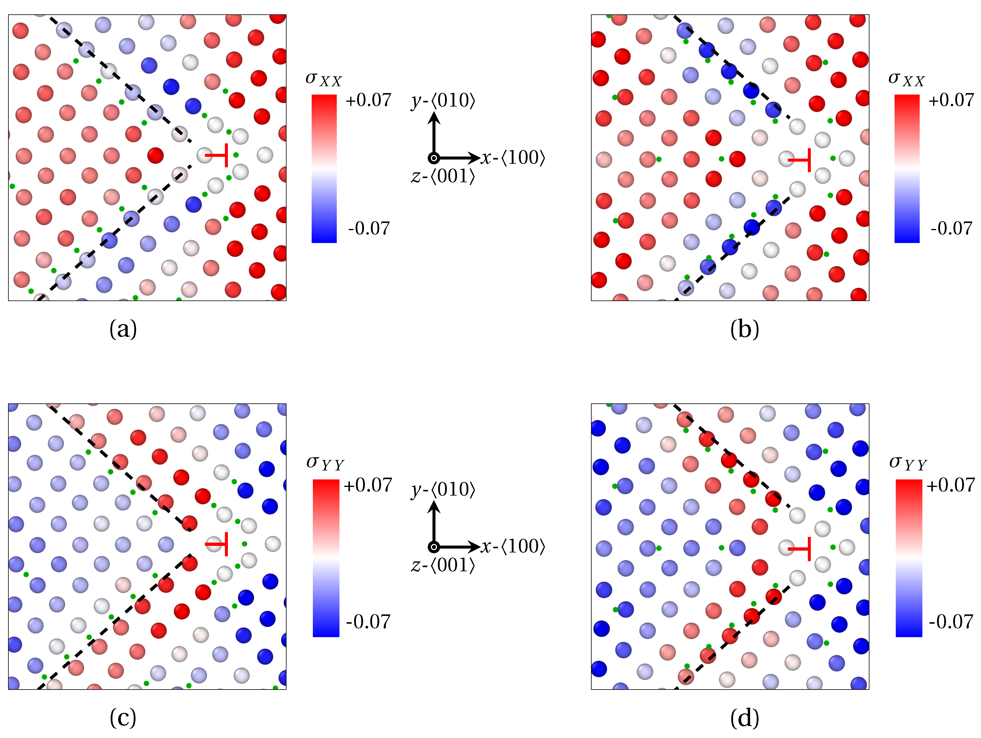 Materials 14 04197 g006 550