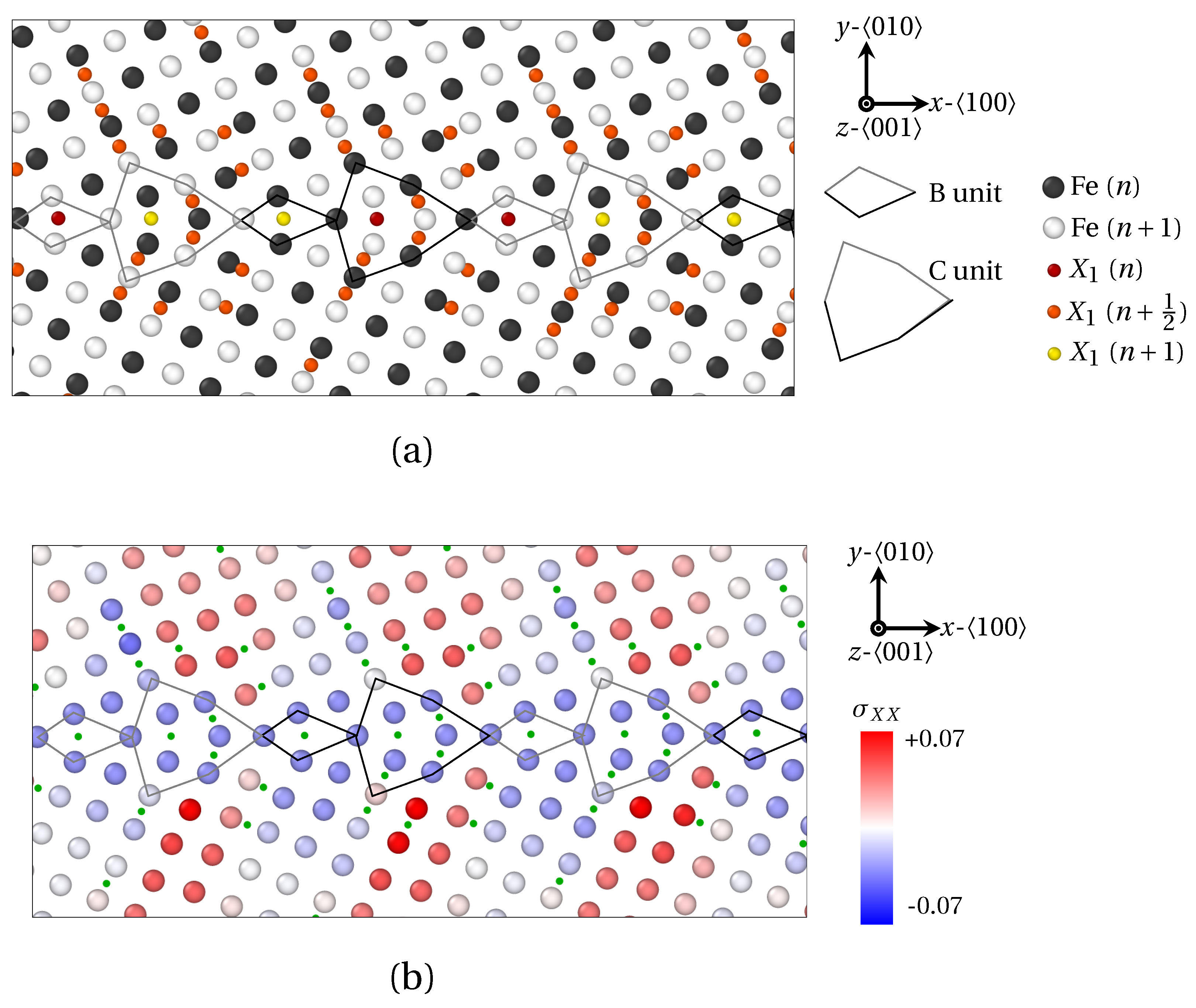 Materials 14 04197 g009 550