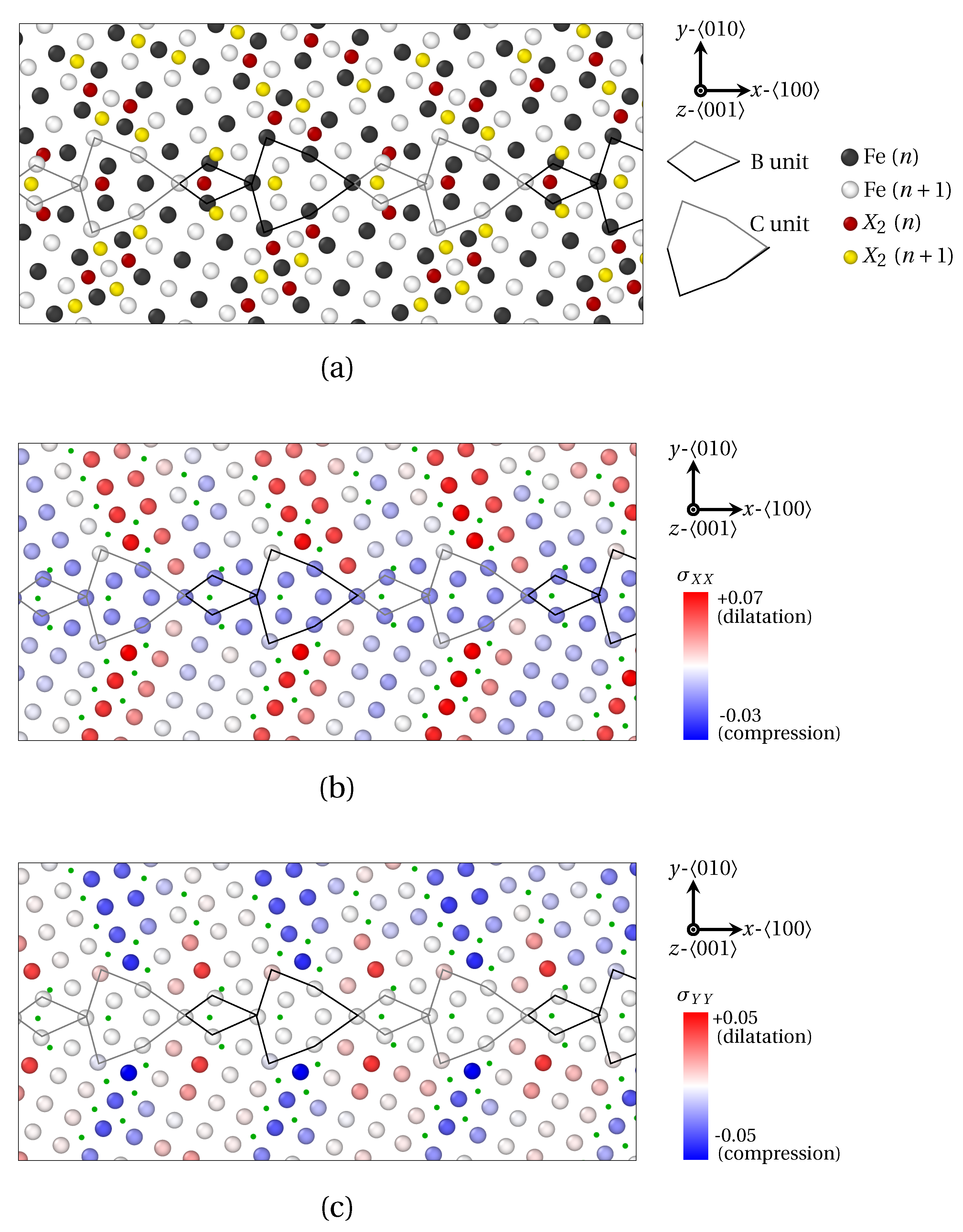 Materials 14 04197 g010 550