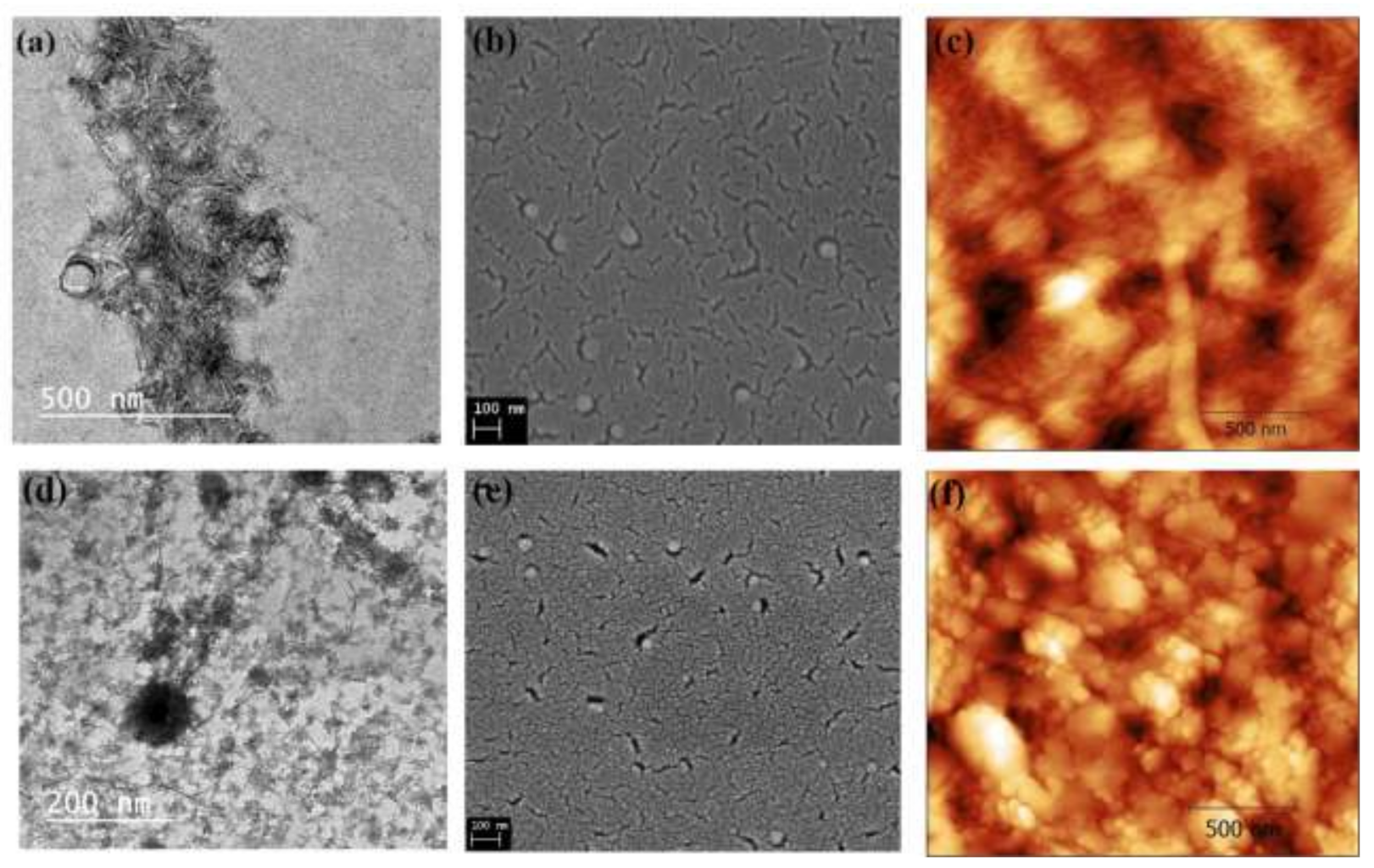 Materials 14 04198 g003