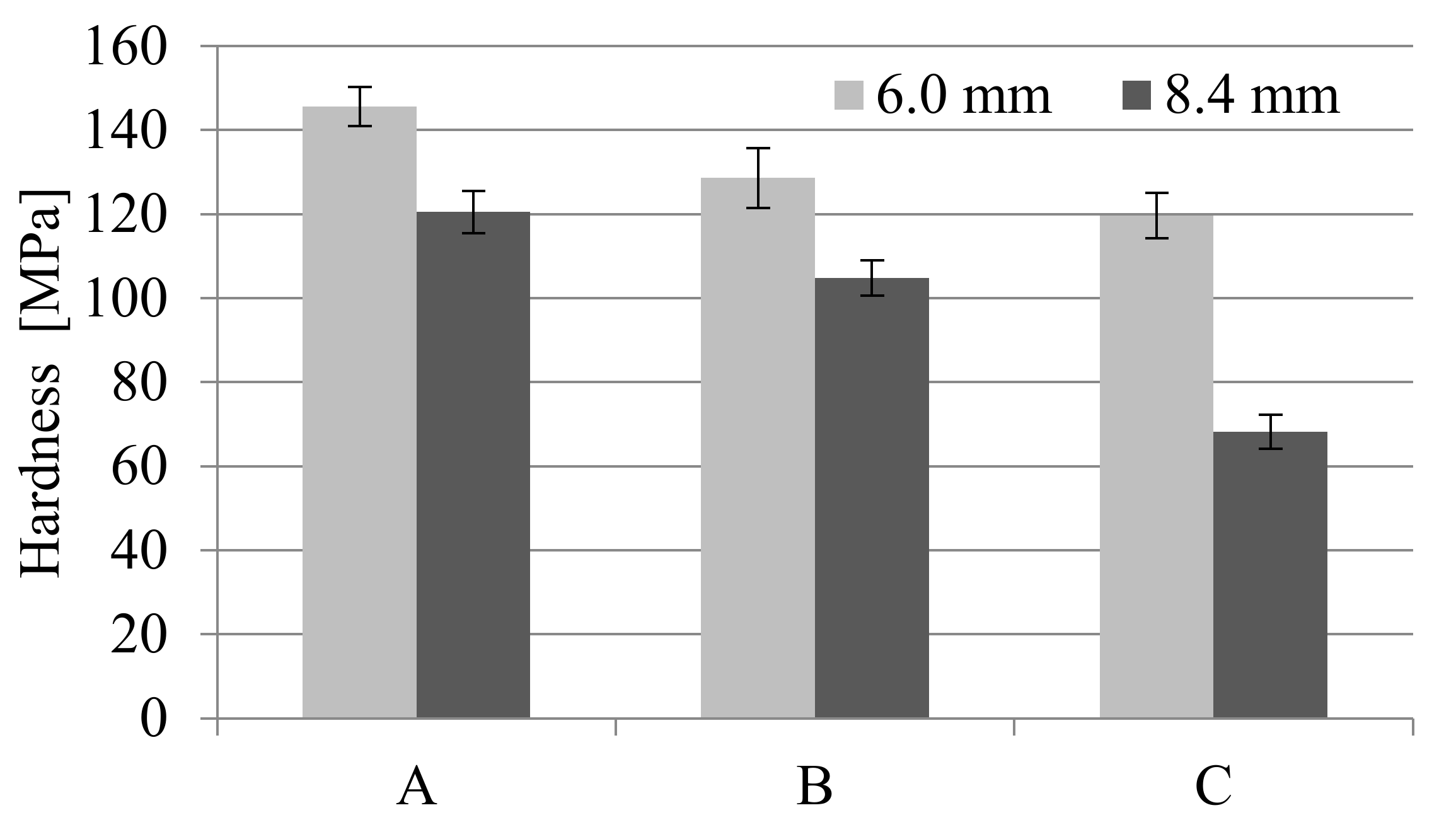 Materials 14 04199 g023