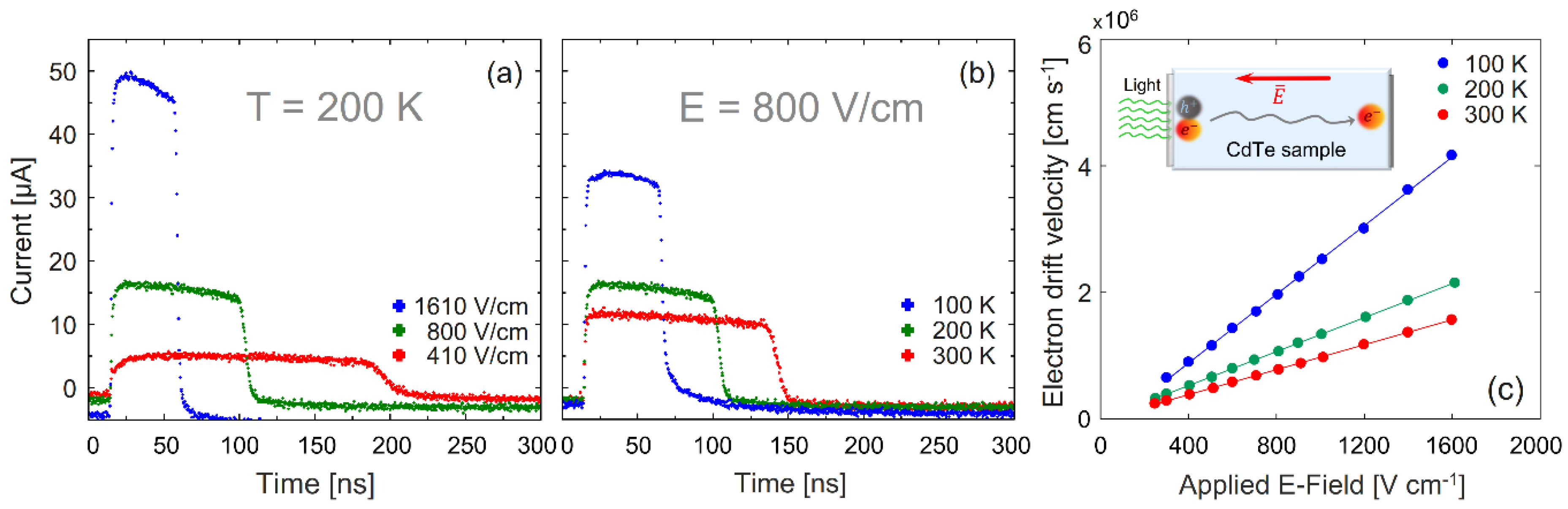 Materials 14 04202 g002