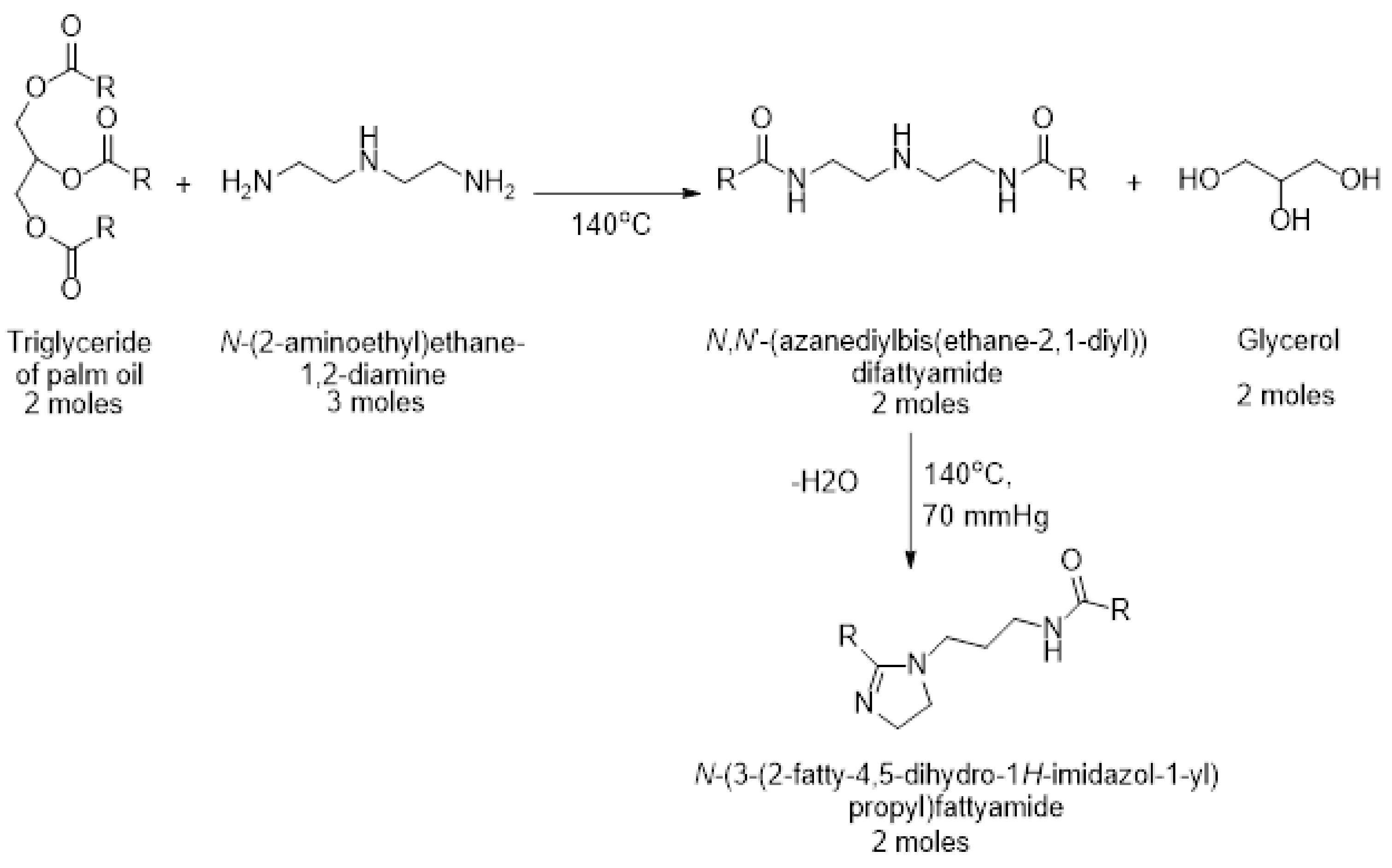 Materials 14 04206 g001 550