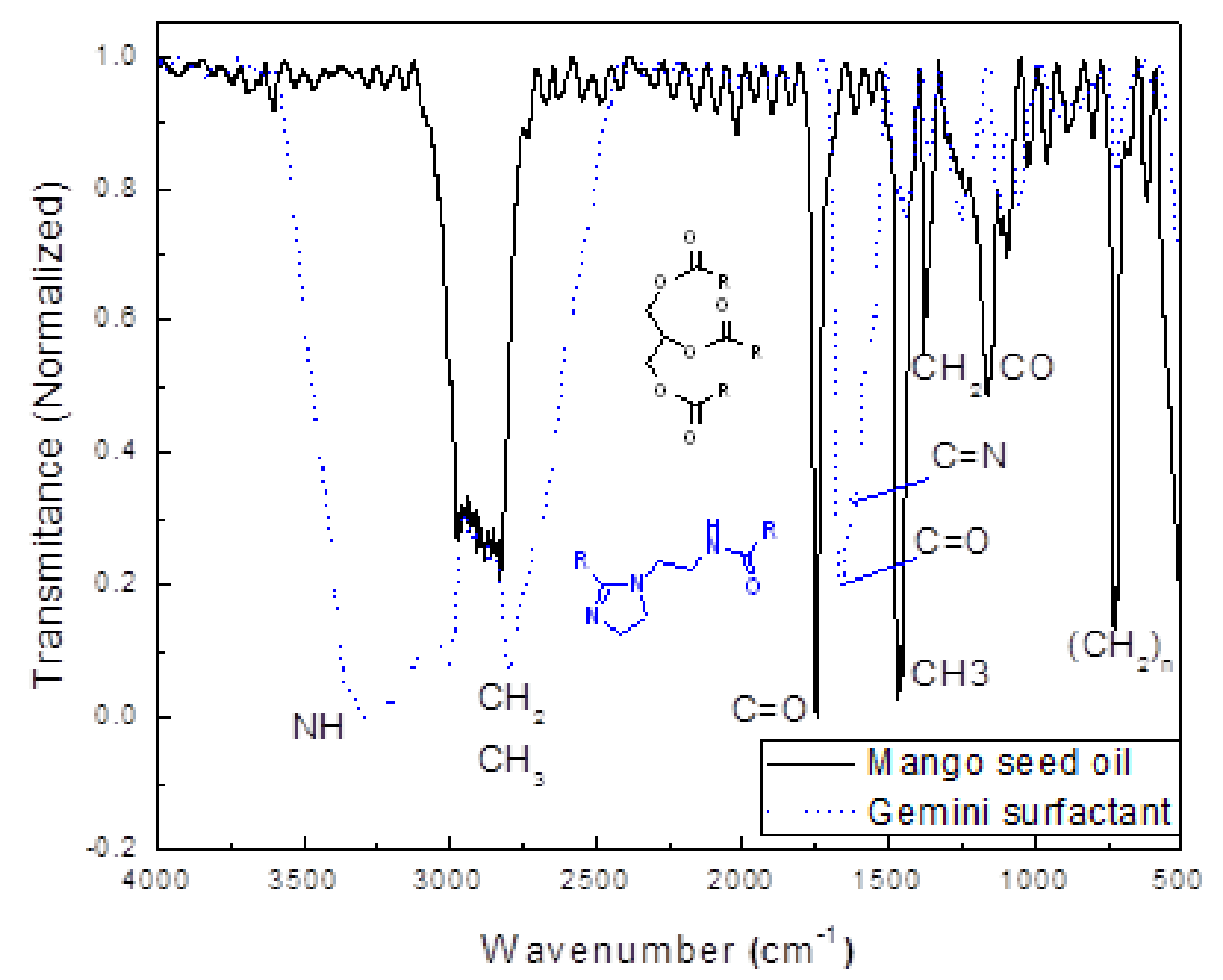 Materials 14 04206 g002 550