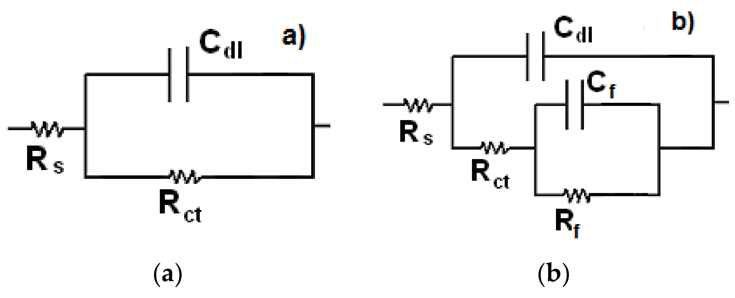 Materials 14 04206 g008 550