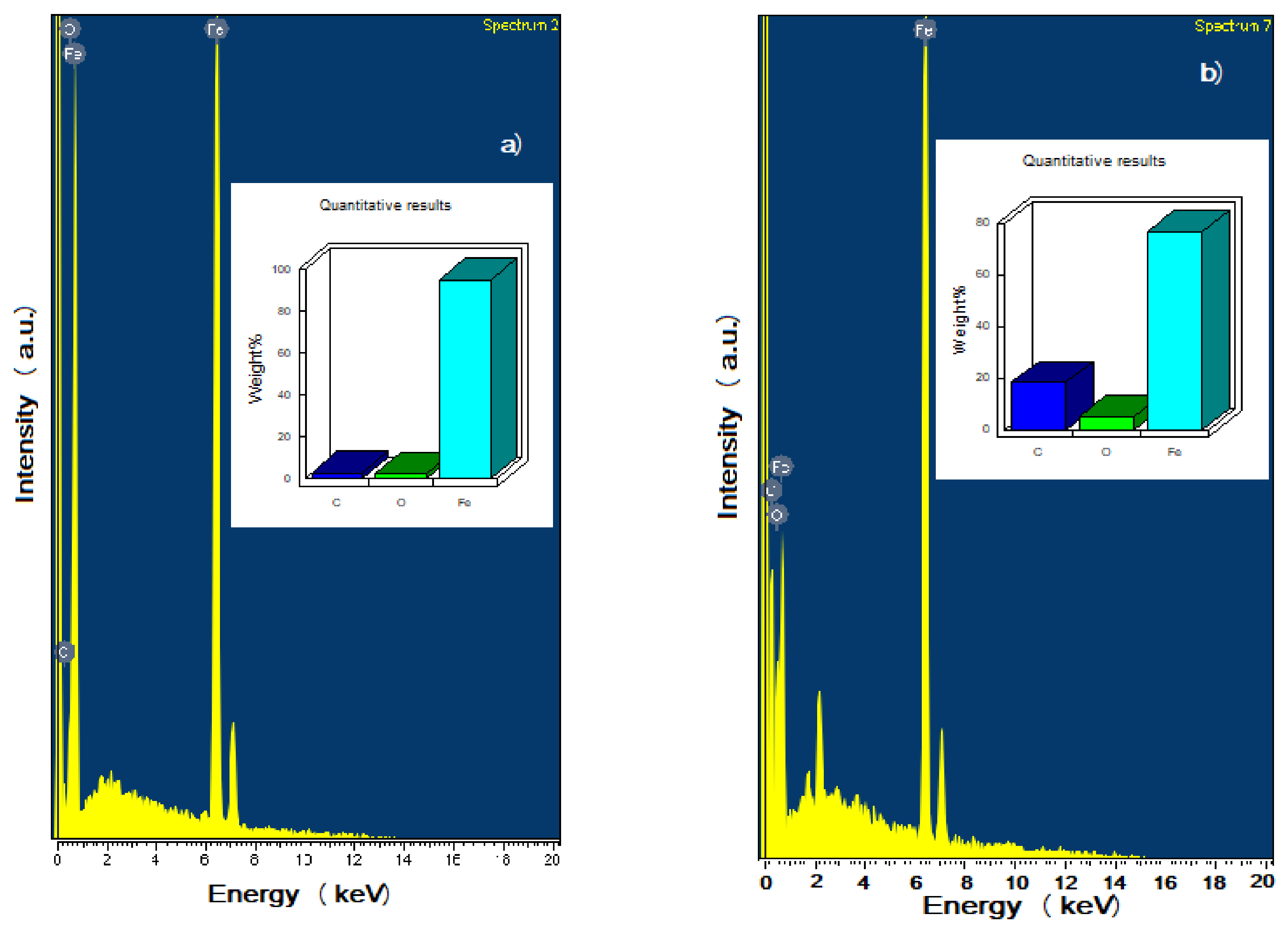 Materials 14 04206 g010 550