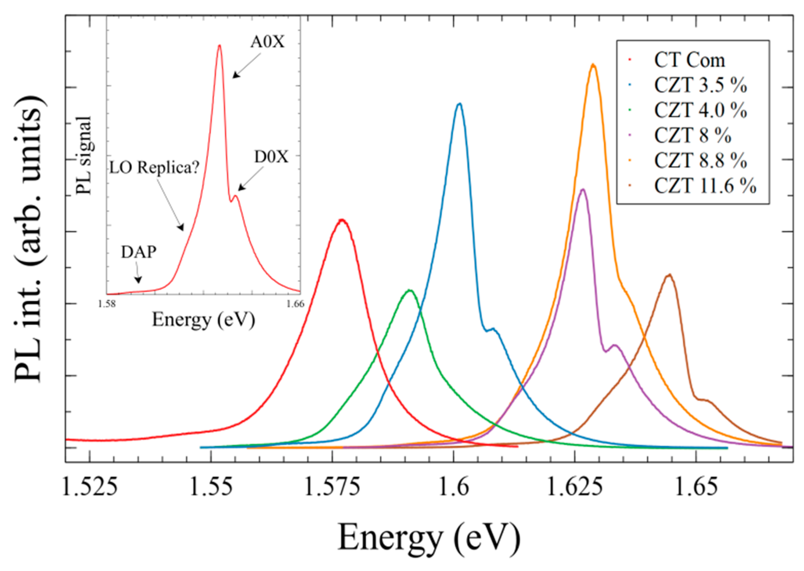 Materials 14 04207 g011