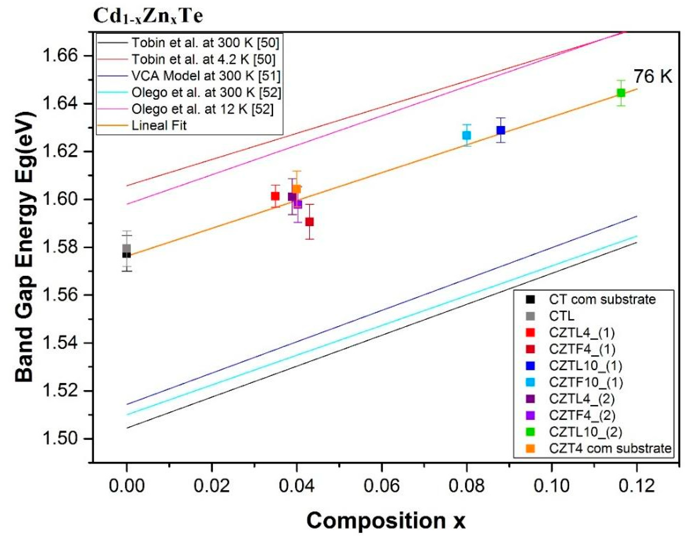 Materials 14 04207 g012