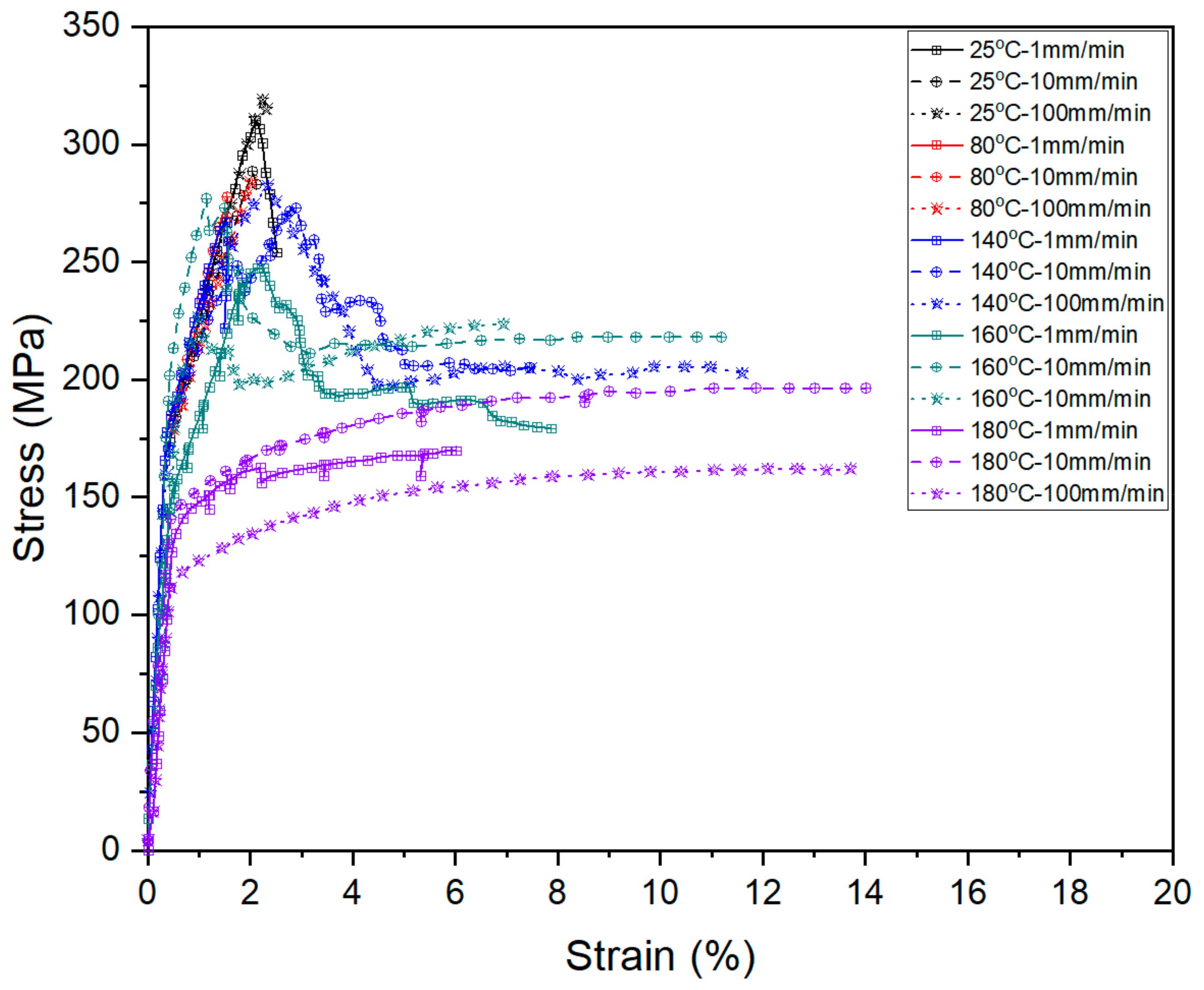 Materials 14 04210 g006