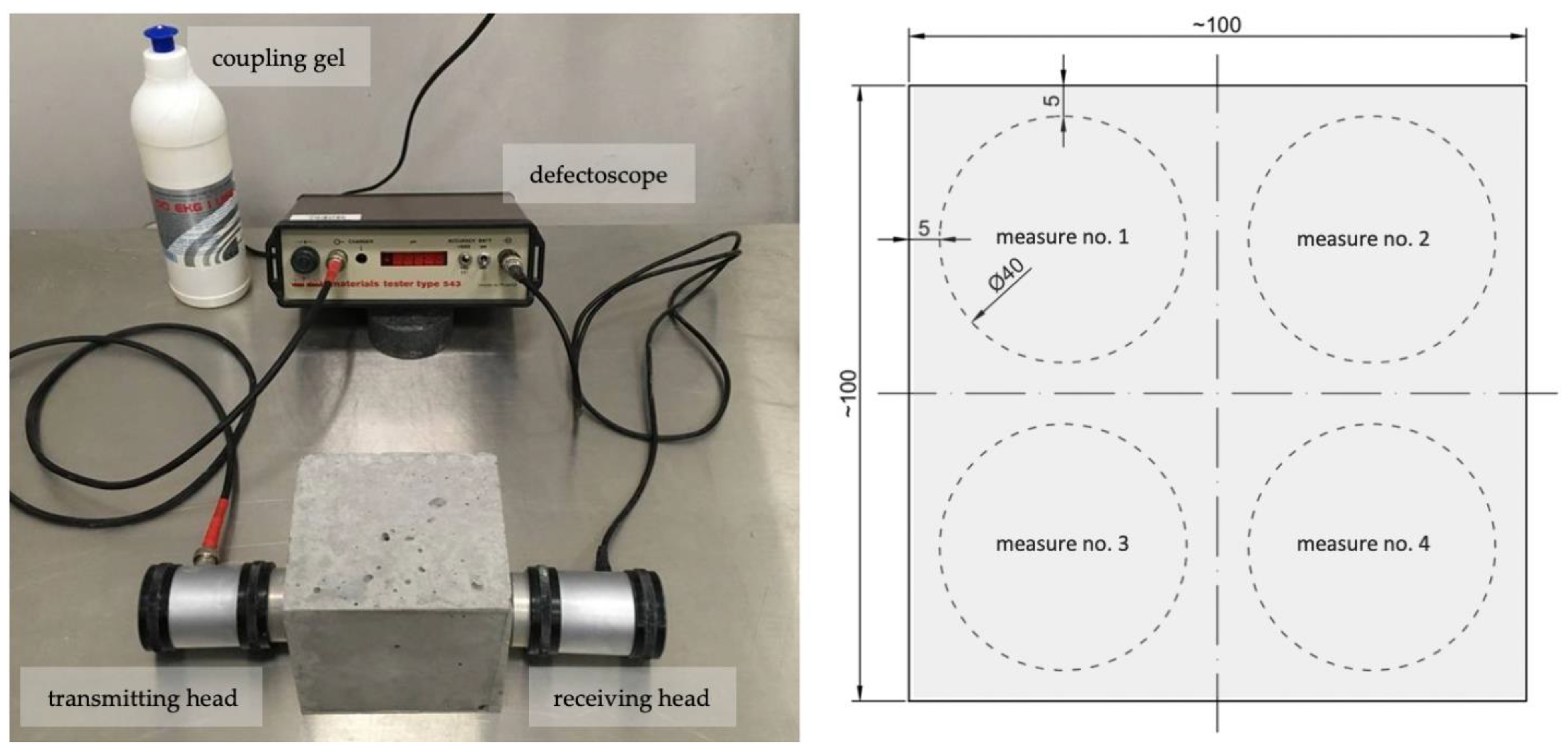 Materials 14 04211 g002