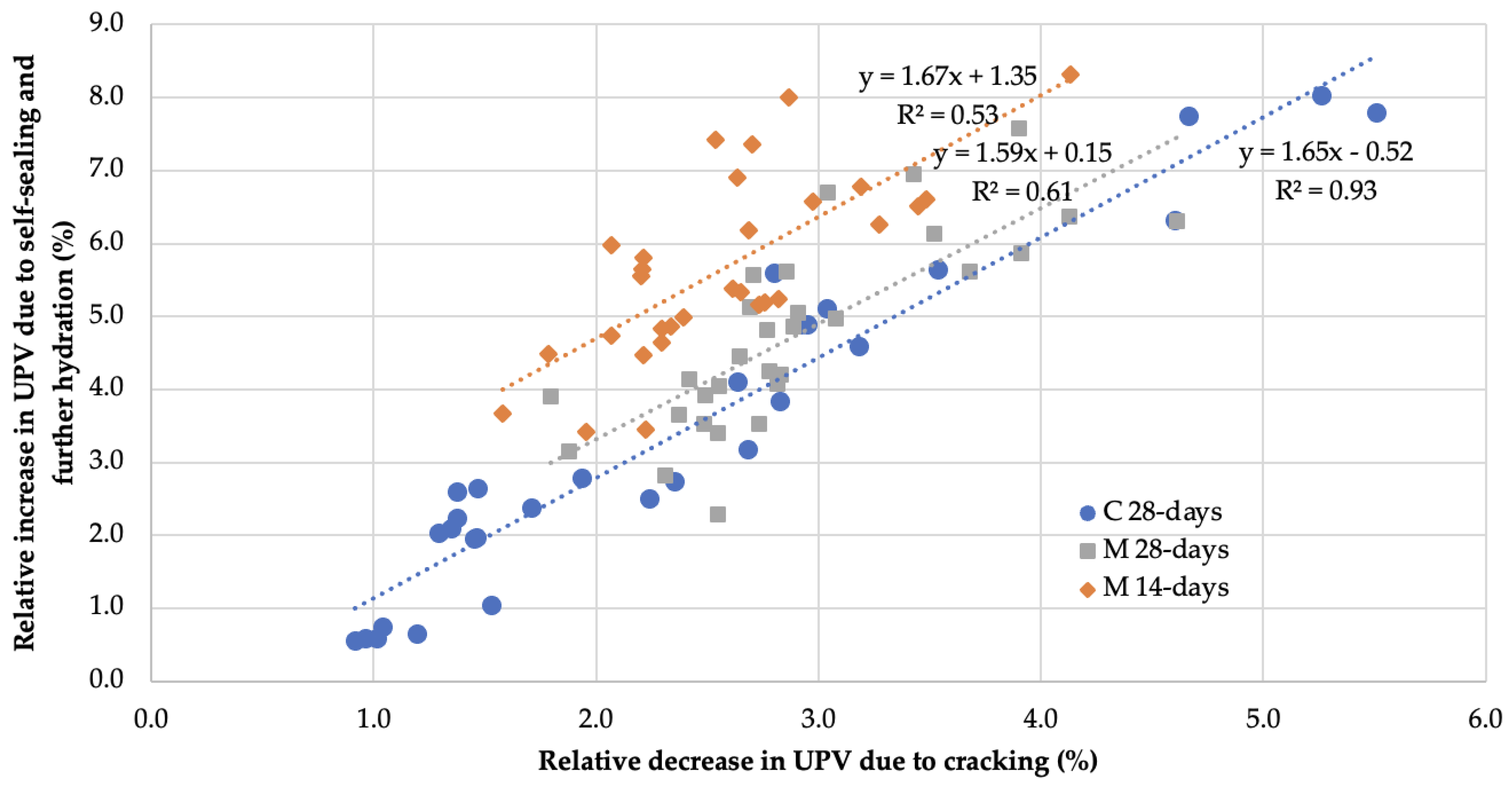 Materials 14 04211 g009