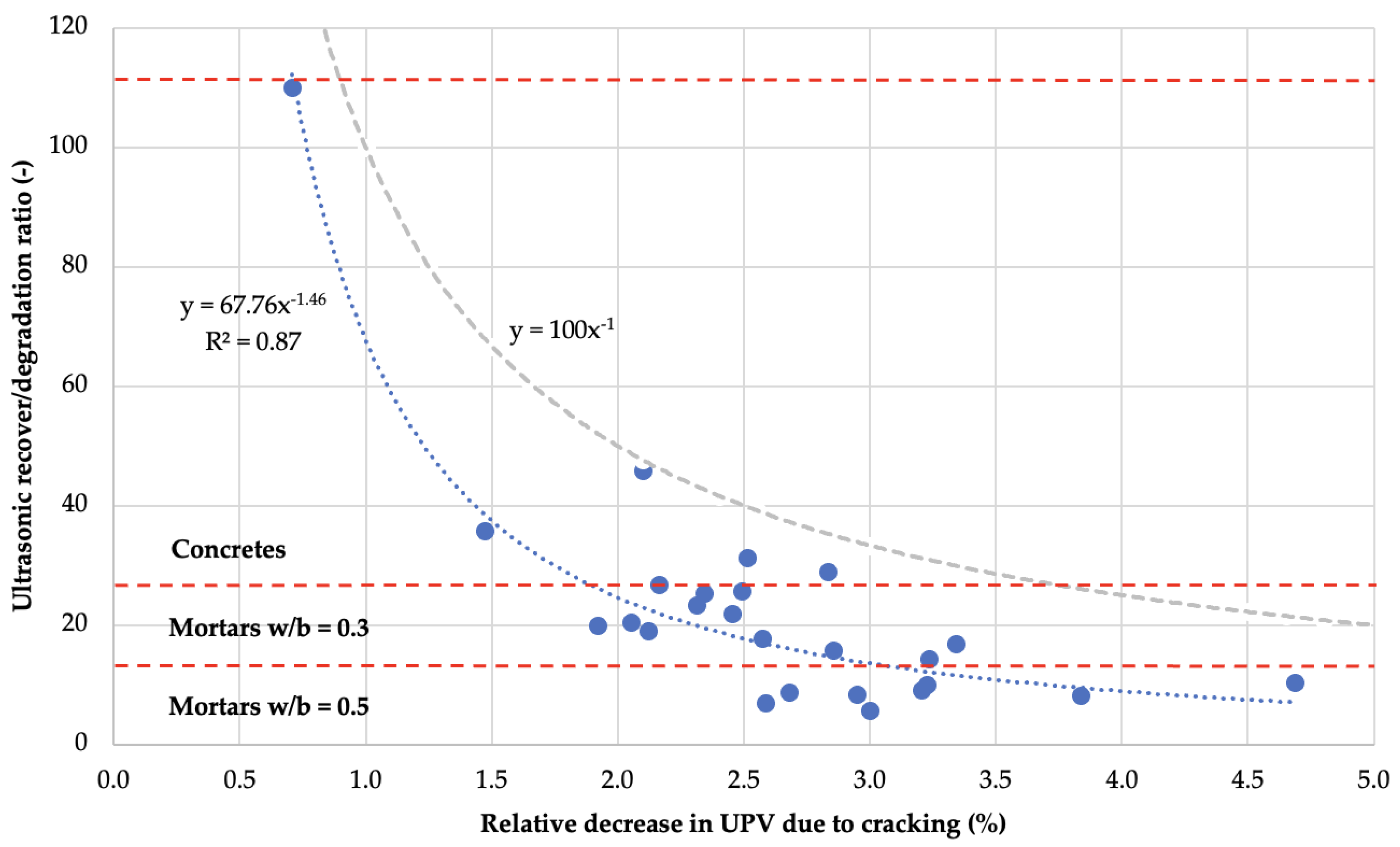 Materials 14 04211 g010