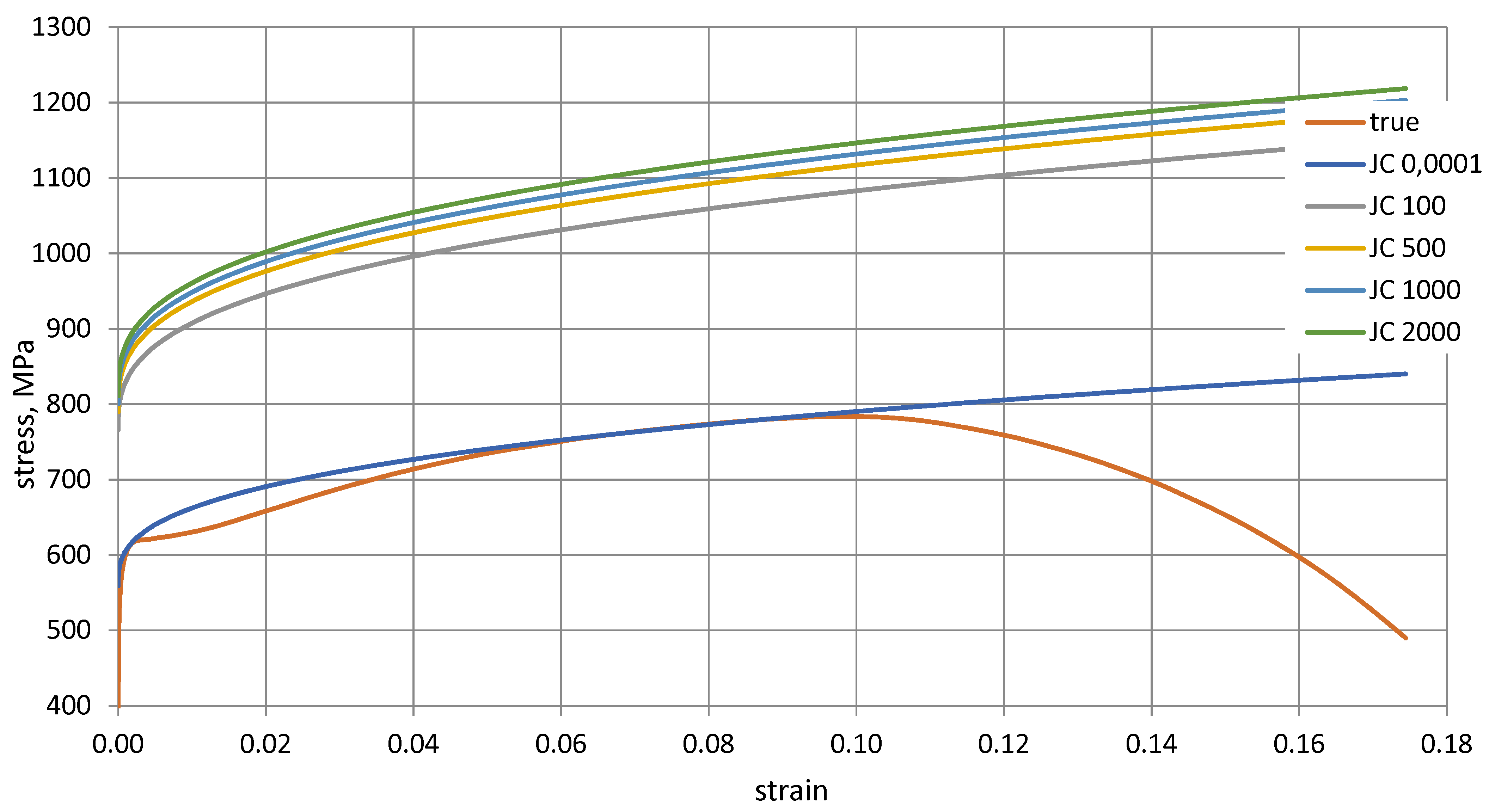 Materials 14 04213 g008