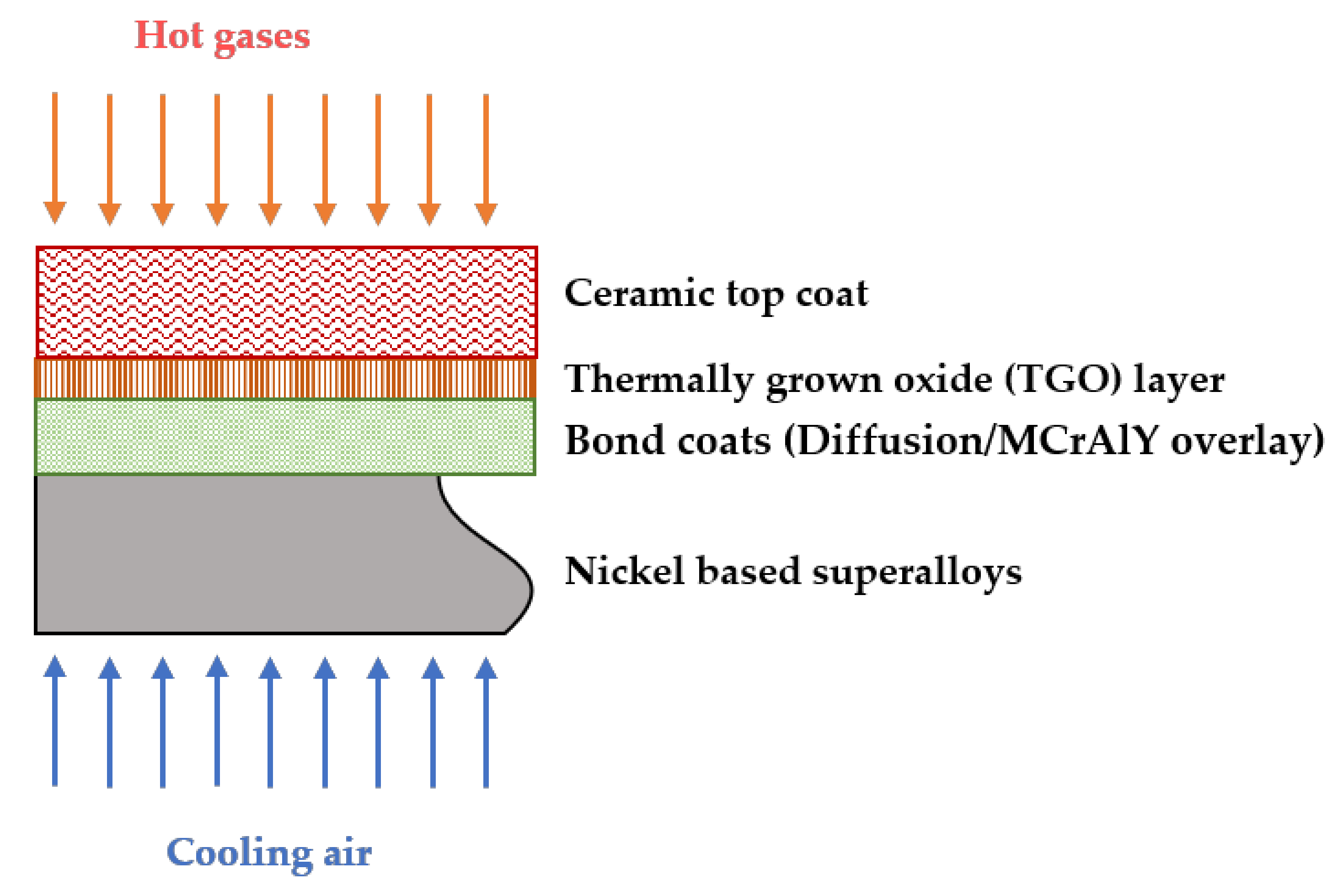 Materials 14 04214 g001