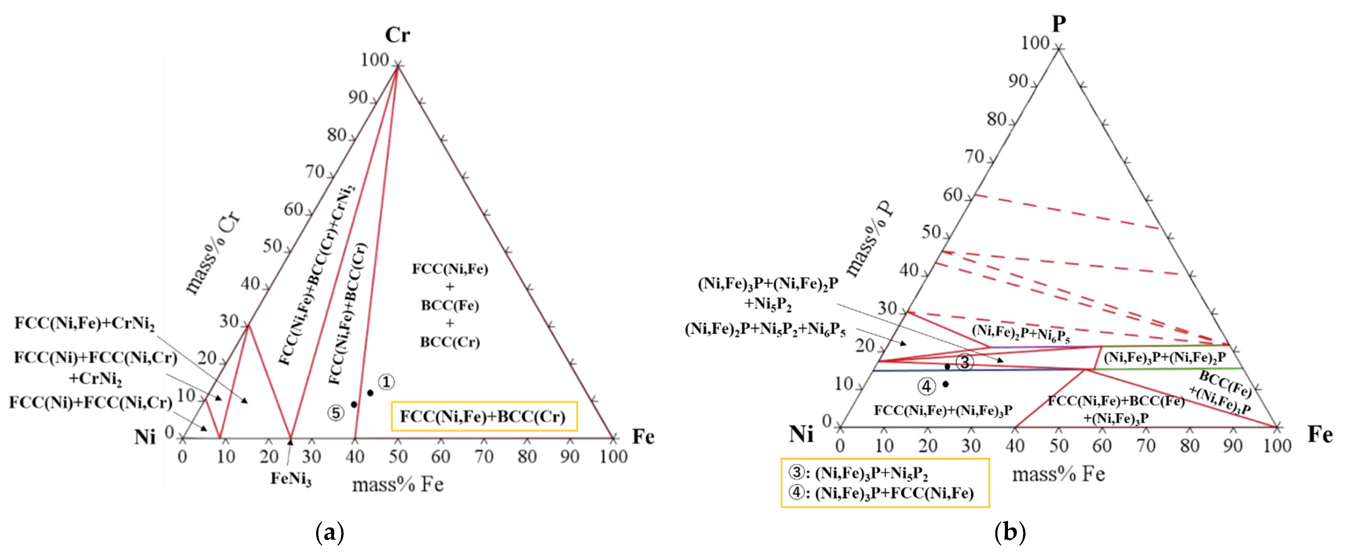 Materials 14 04216 g007