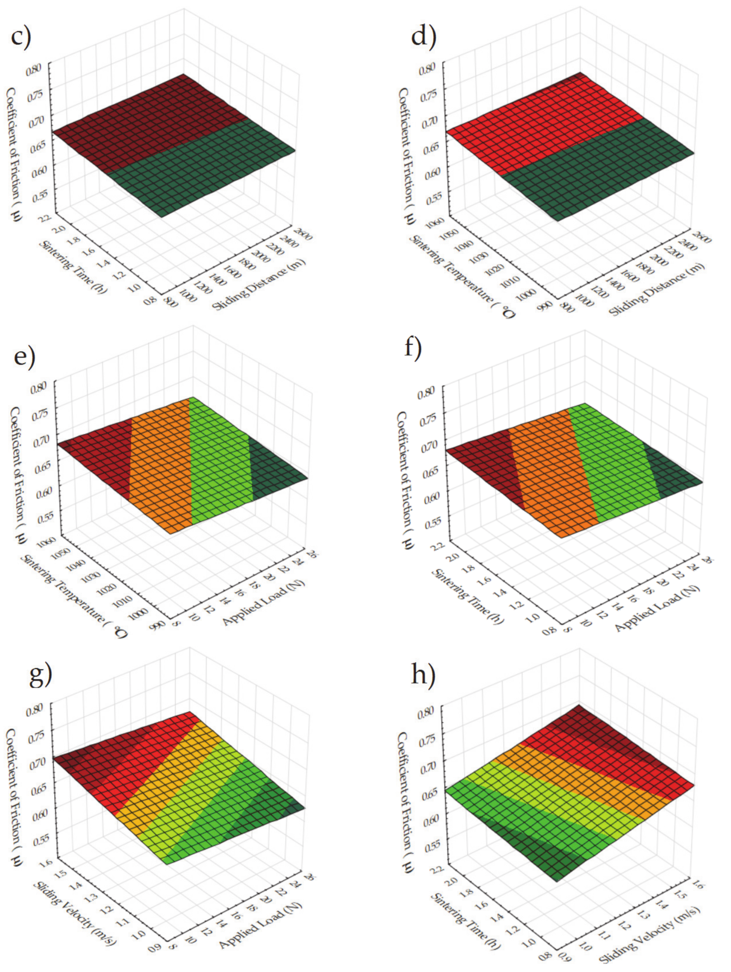Materials 14 04217 g016b