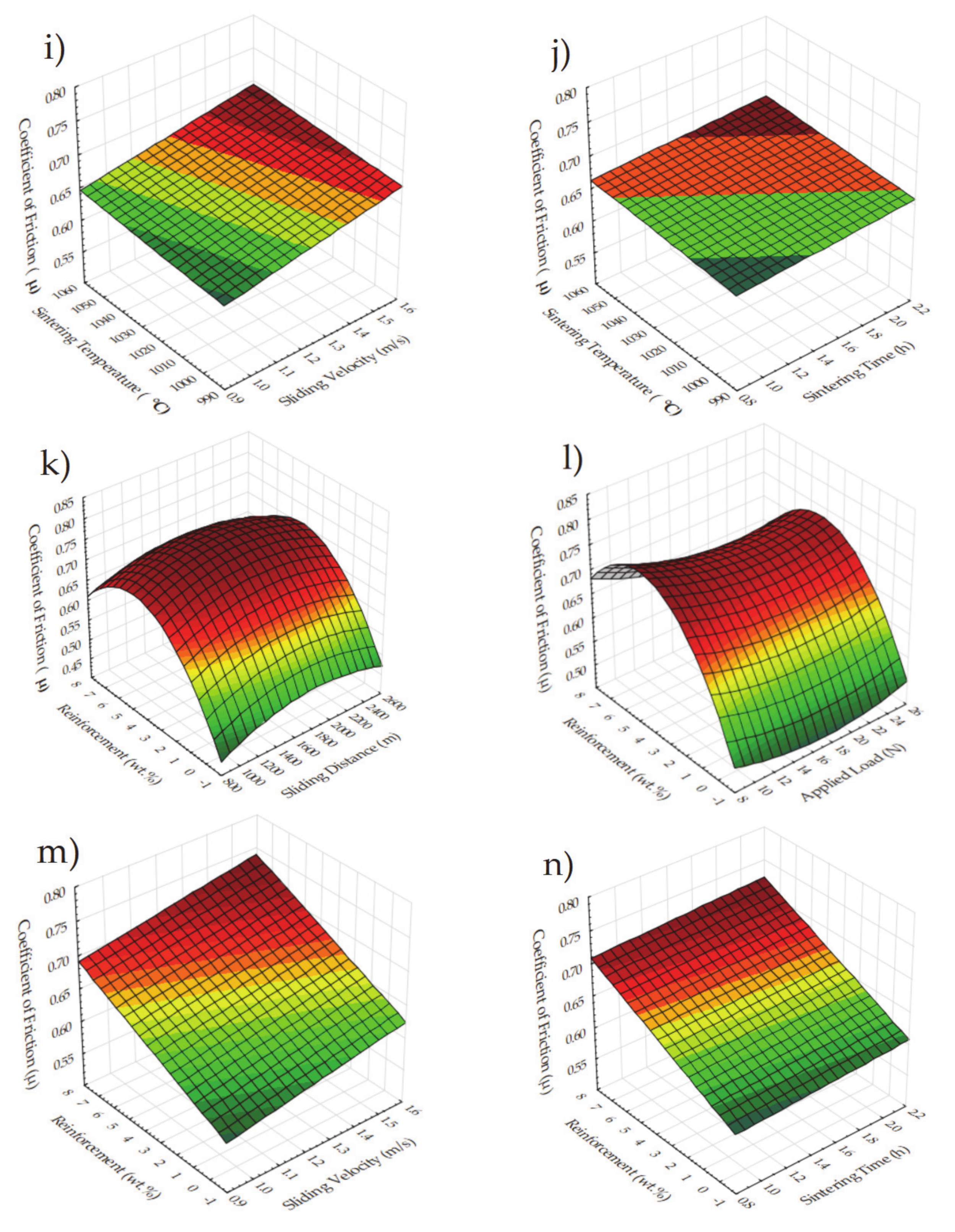 Materials 14 04217 g016c