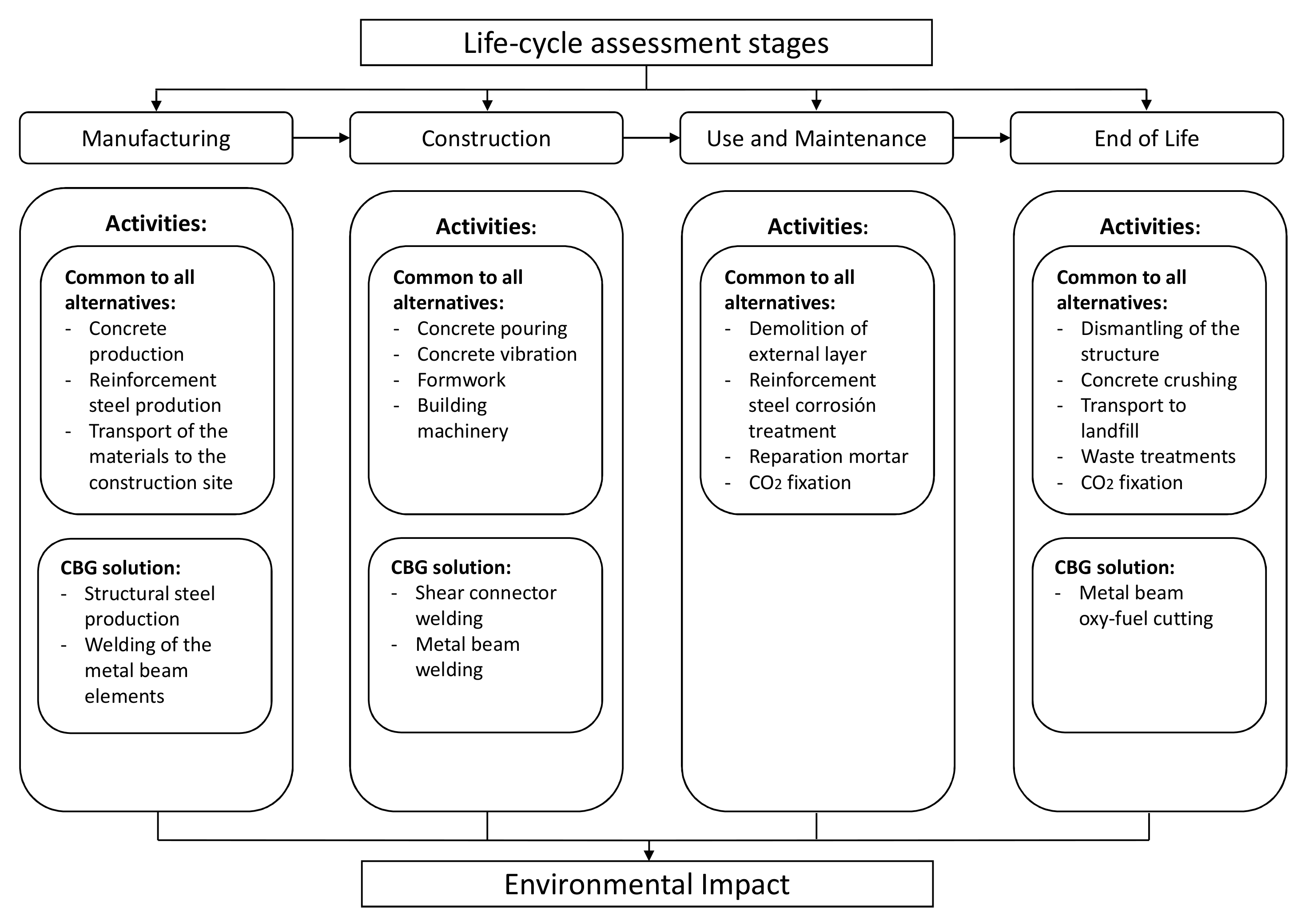 Materials 14 04218 g003