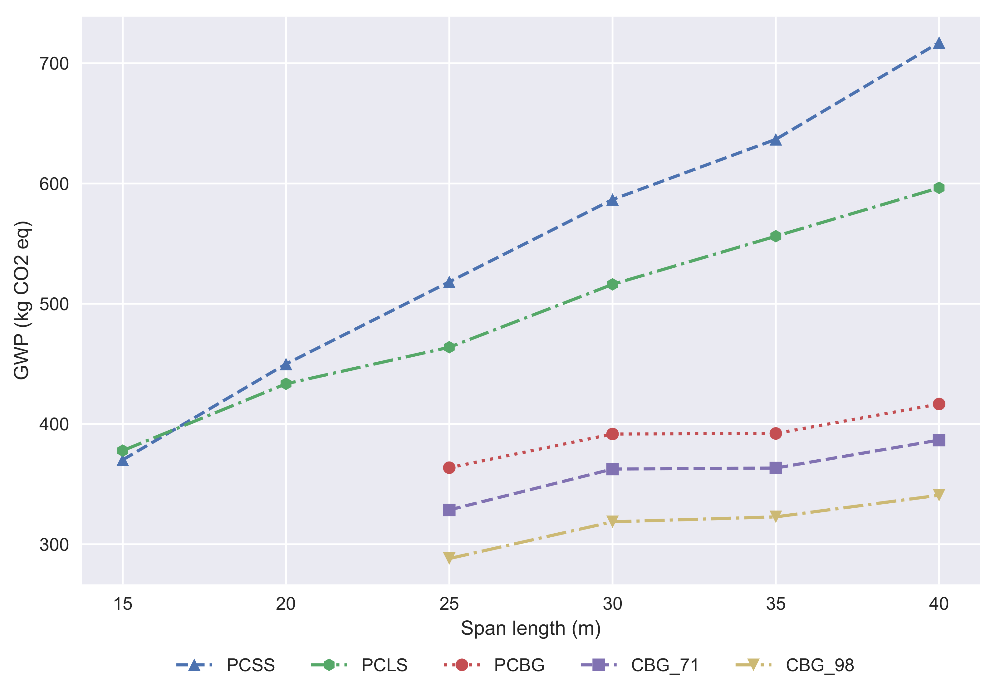 Materials 14 04218 g004