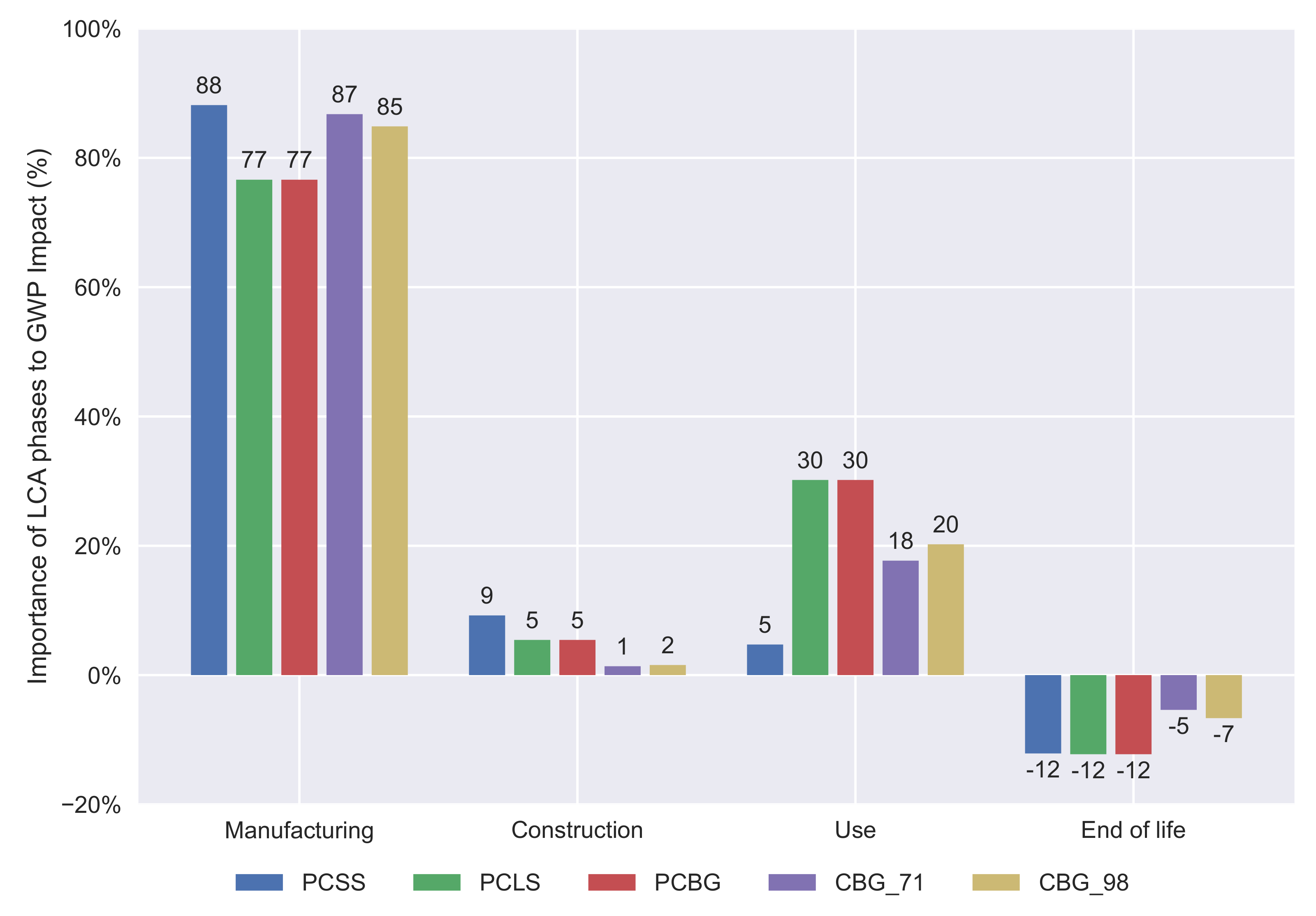 Materials 14 04218 g005