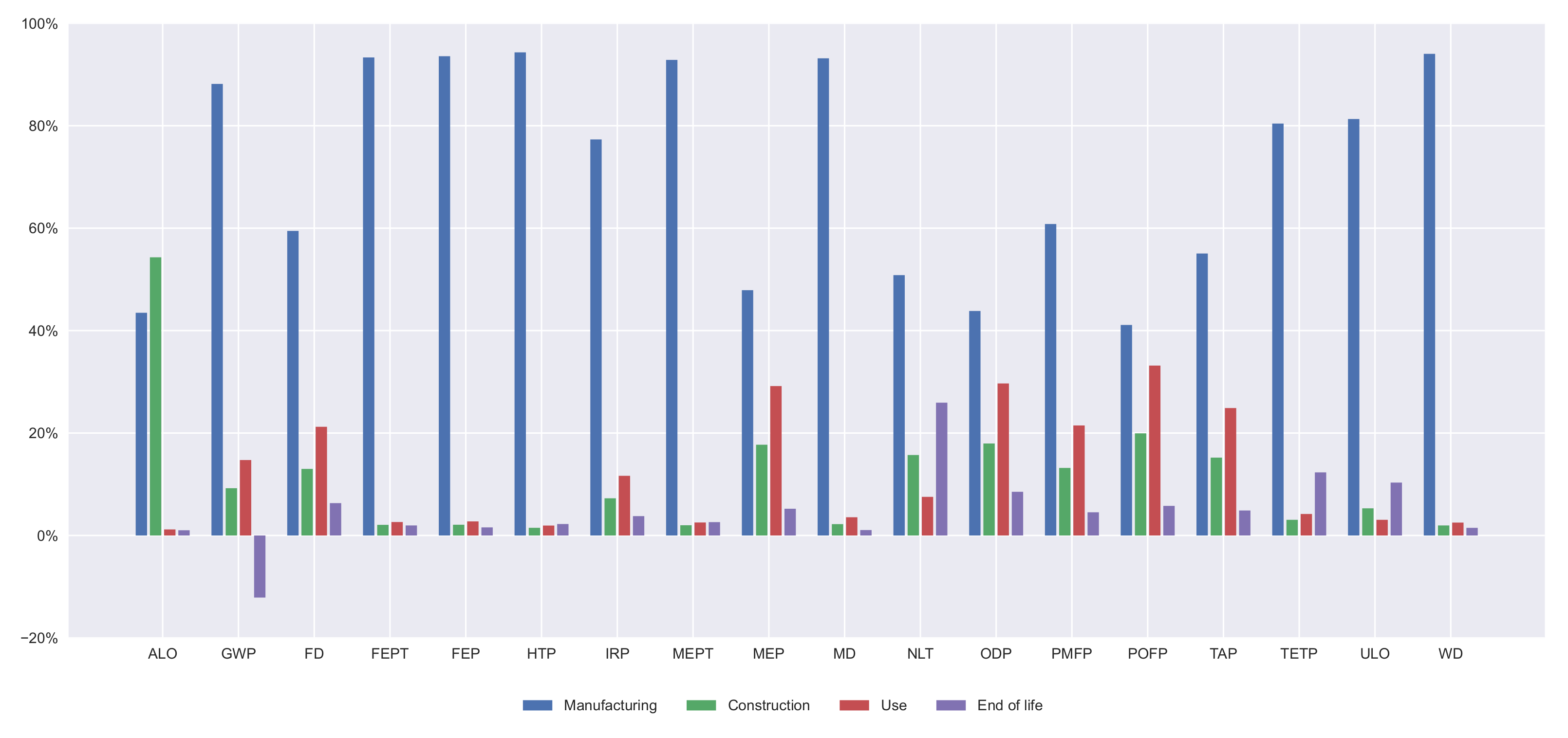 Materials 14 04218 g007
