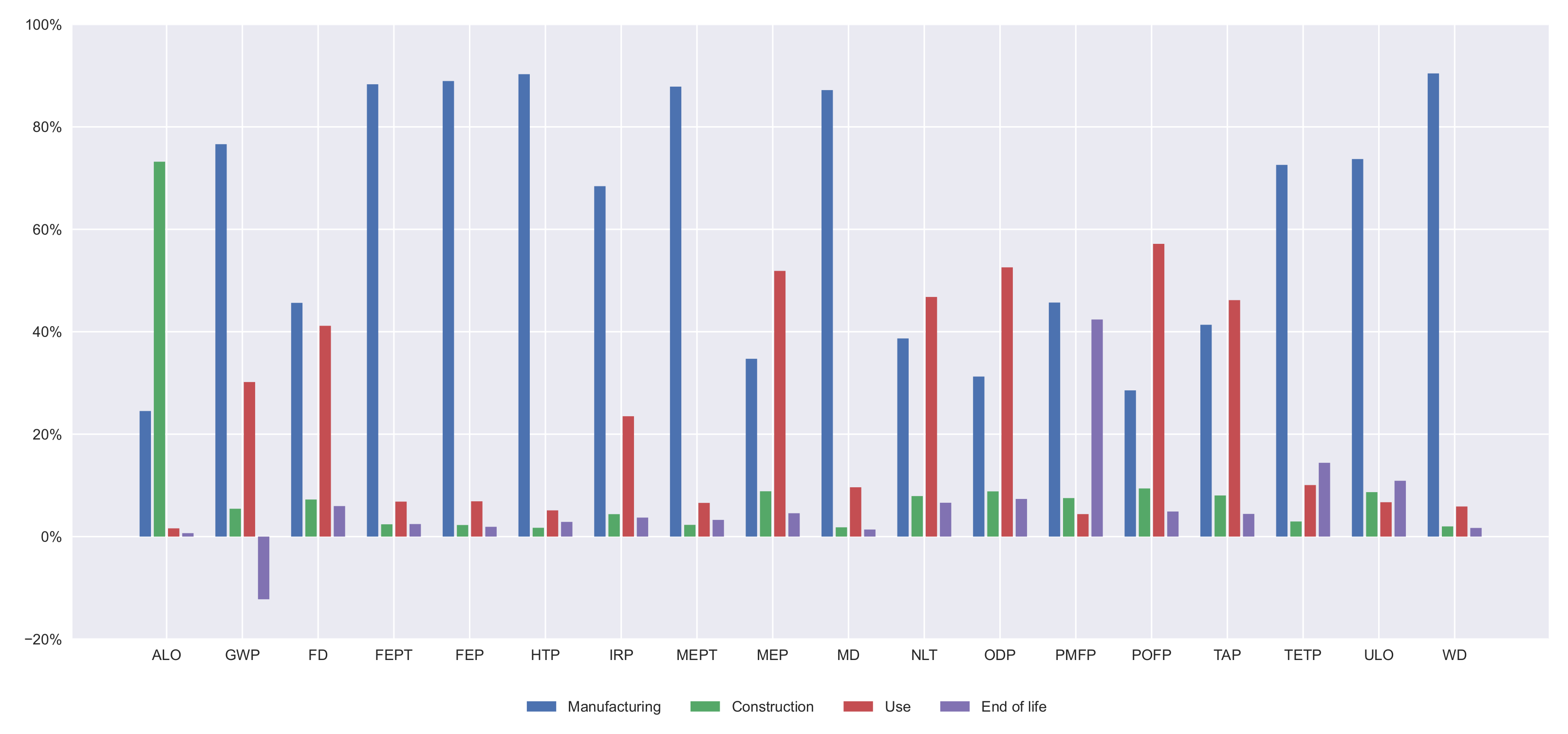 Materials 14 04218 g009