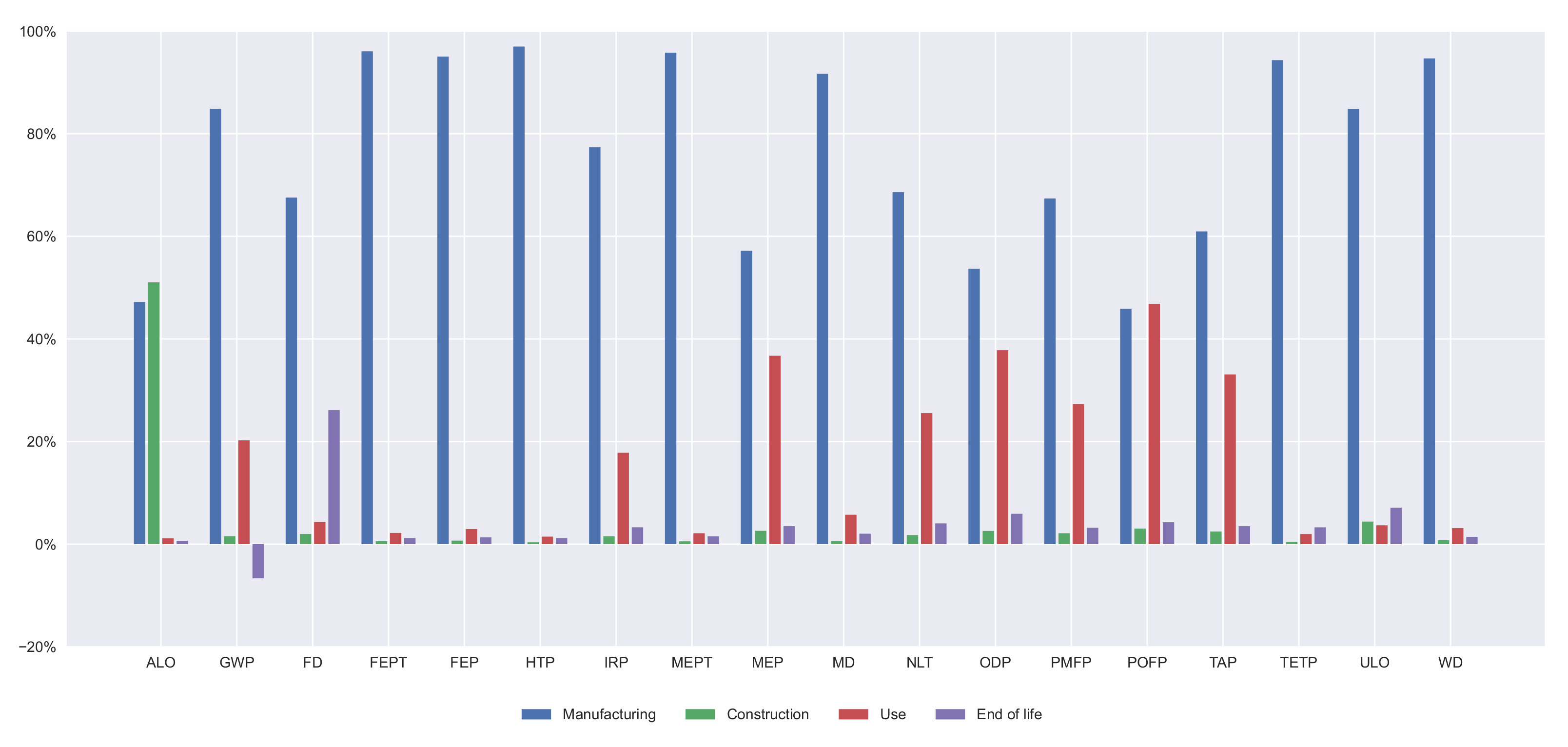 Materials 14 04218 g010