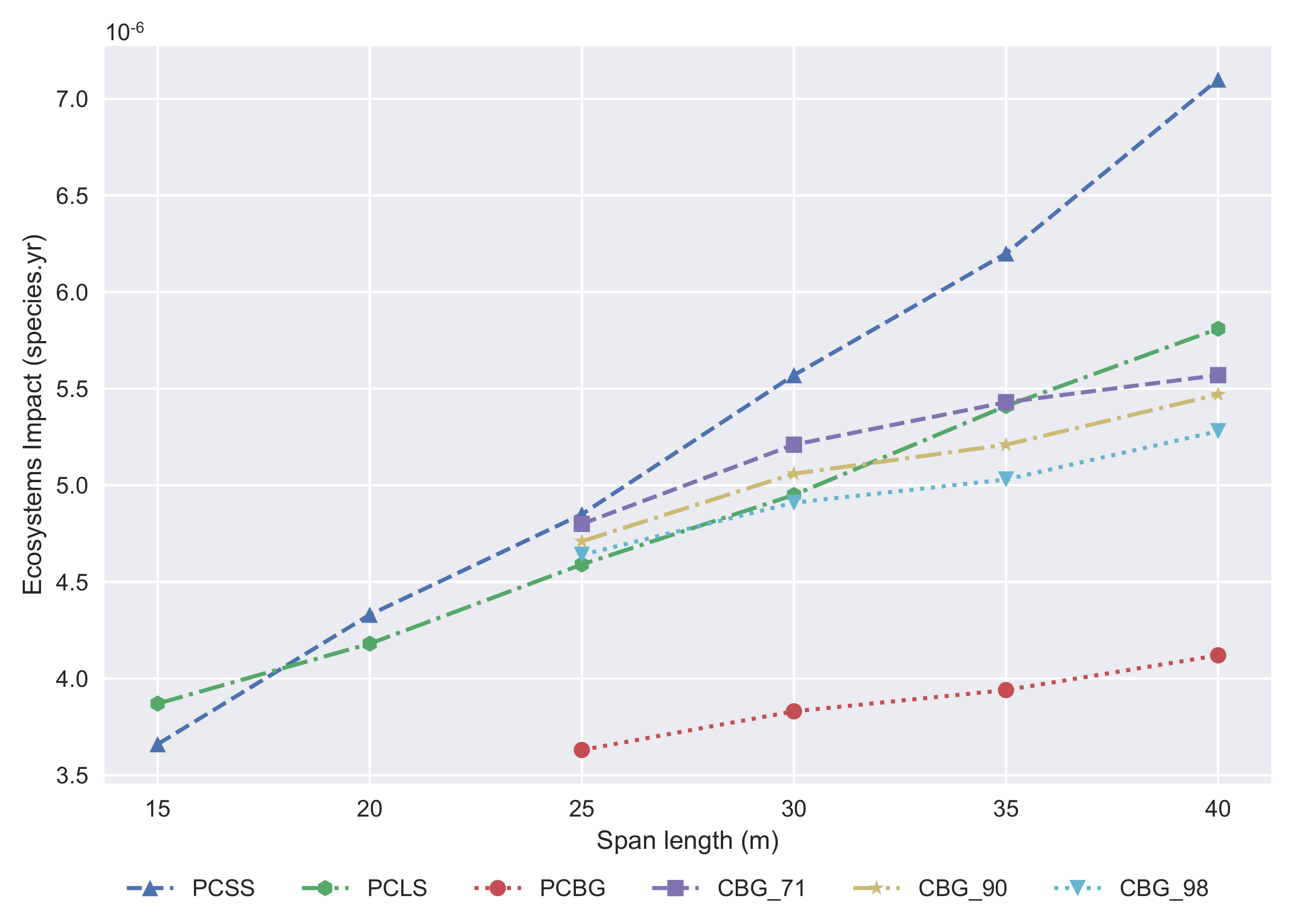 Materials 14 04218 g011