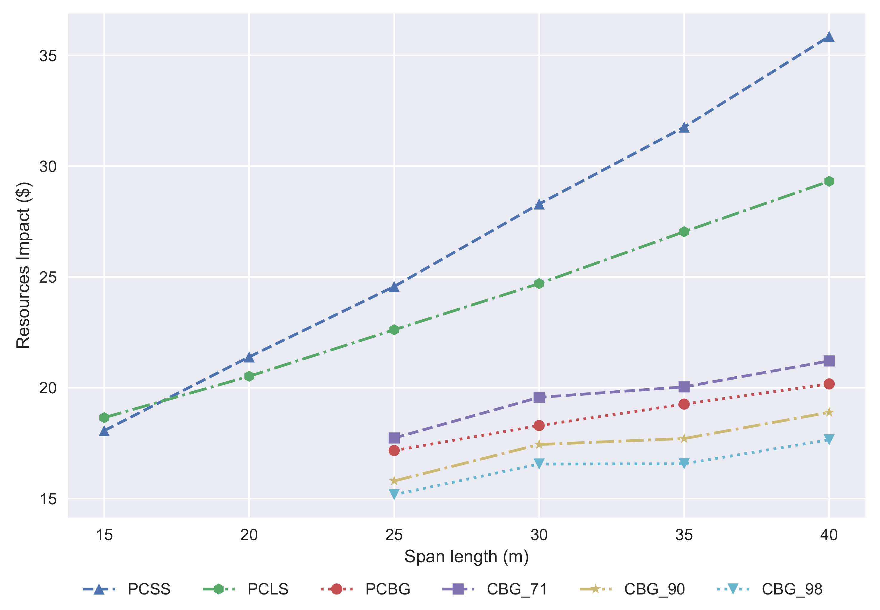 Materials 14 04218 g013