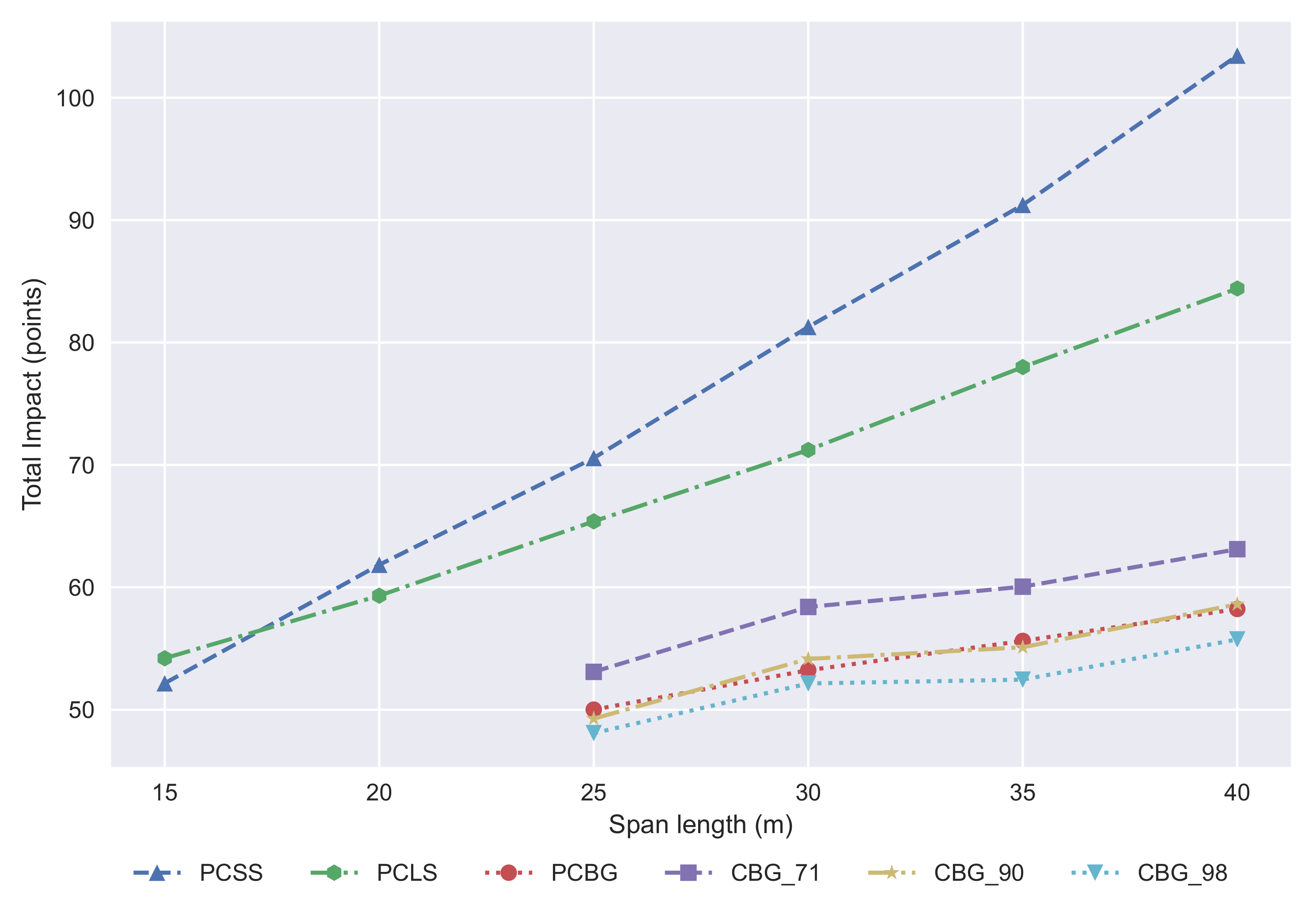 Materials 14 04218 g014