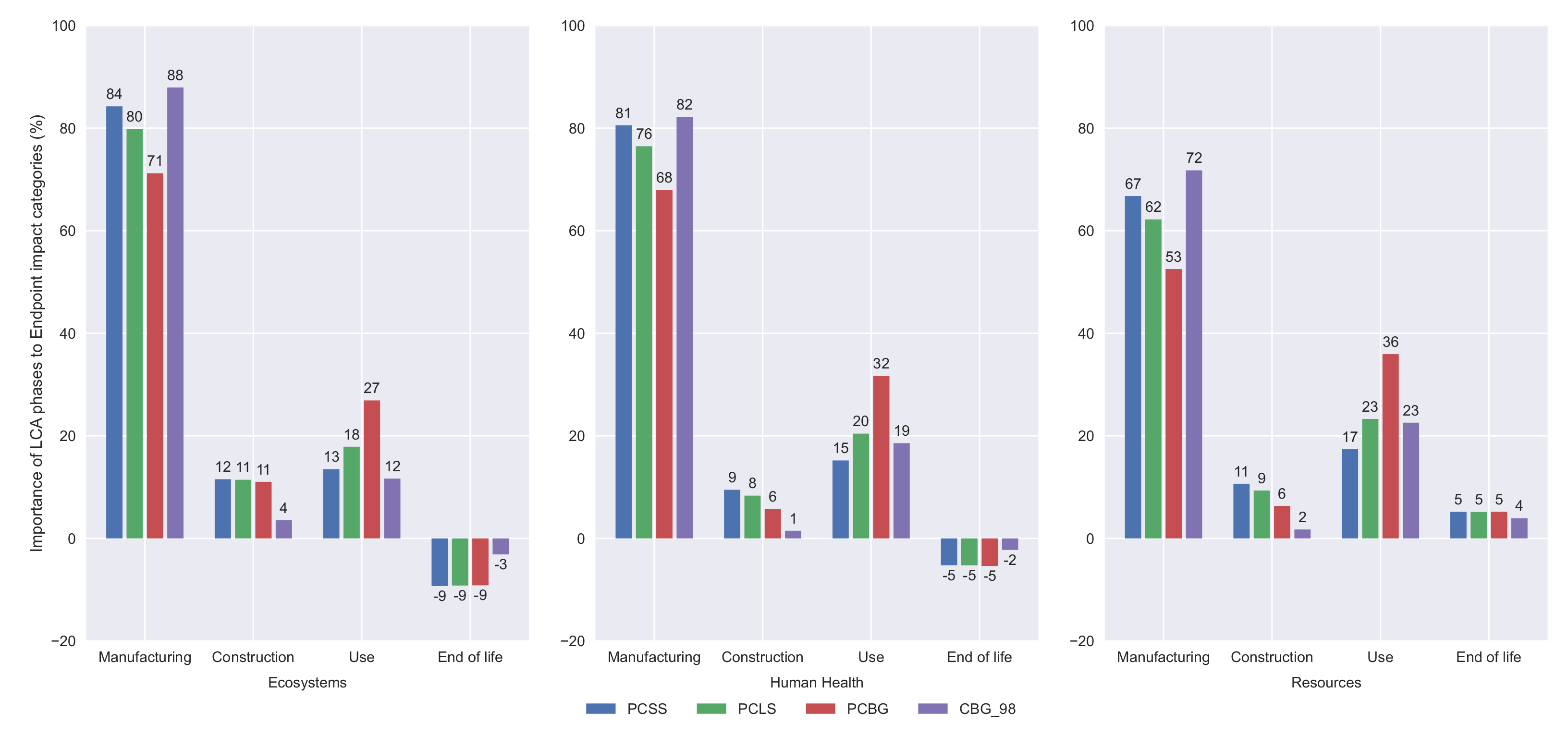 Materials 14 04218 g015
