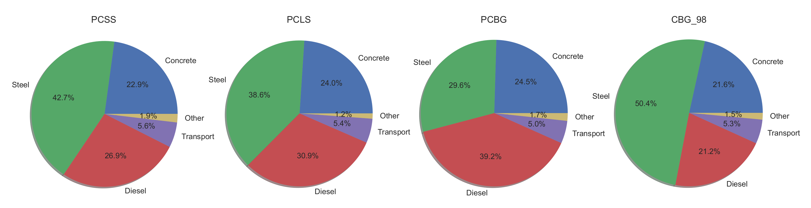 Materials 14 04218 g016
