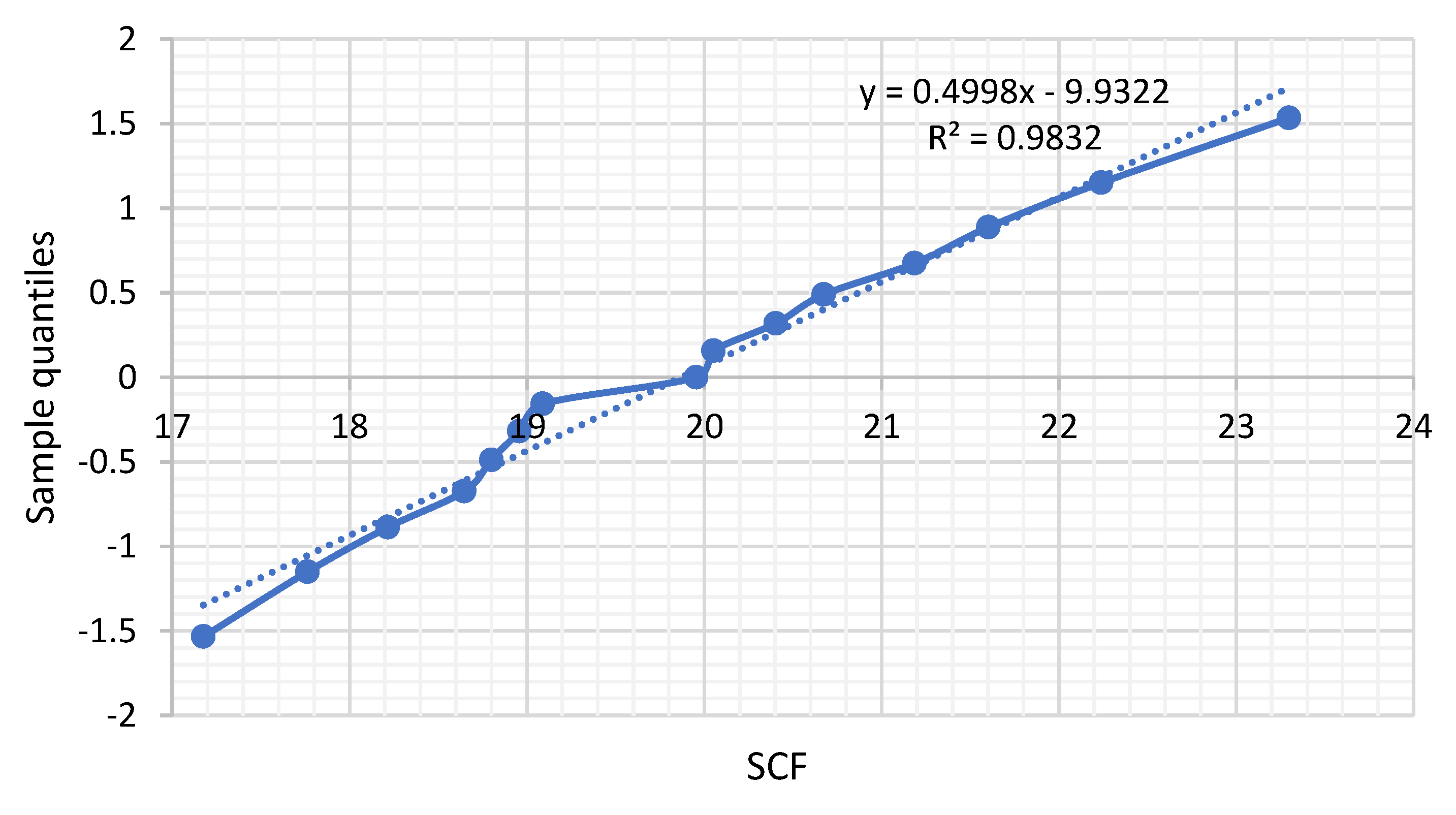 Materials 14 04220 g009 550