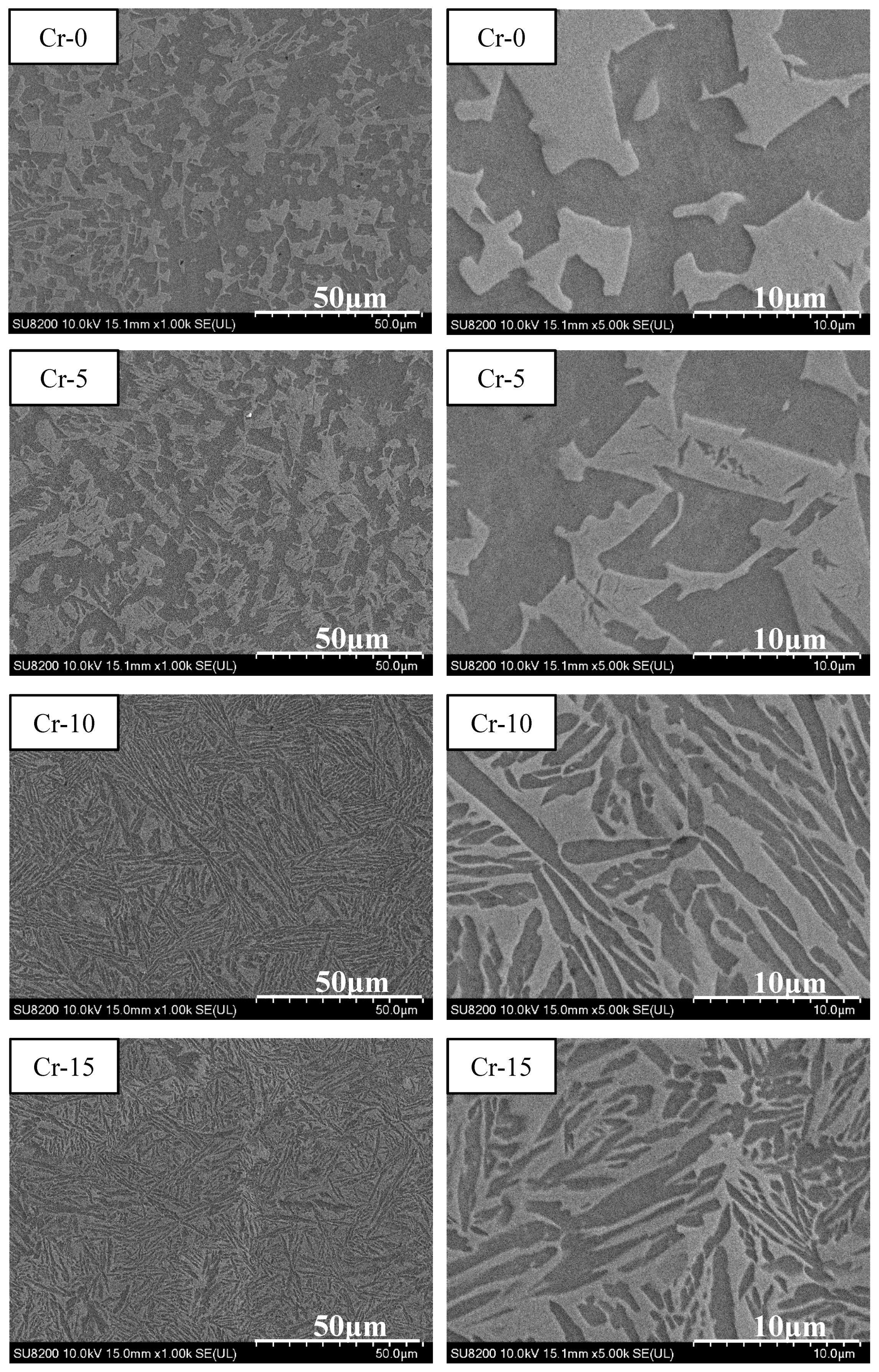 Materials 14 04223 g005 550