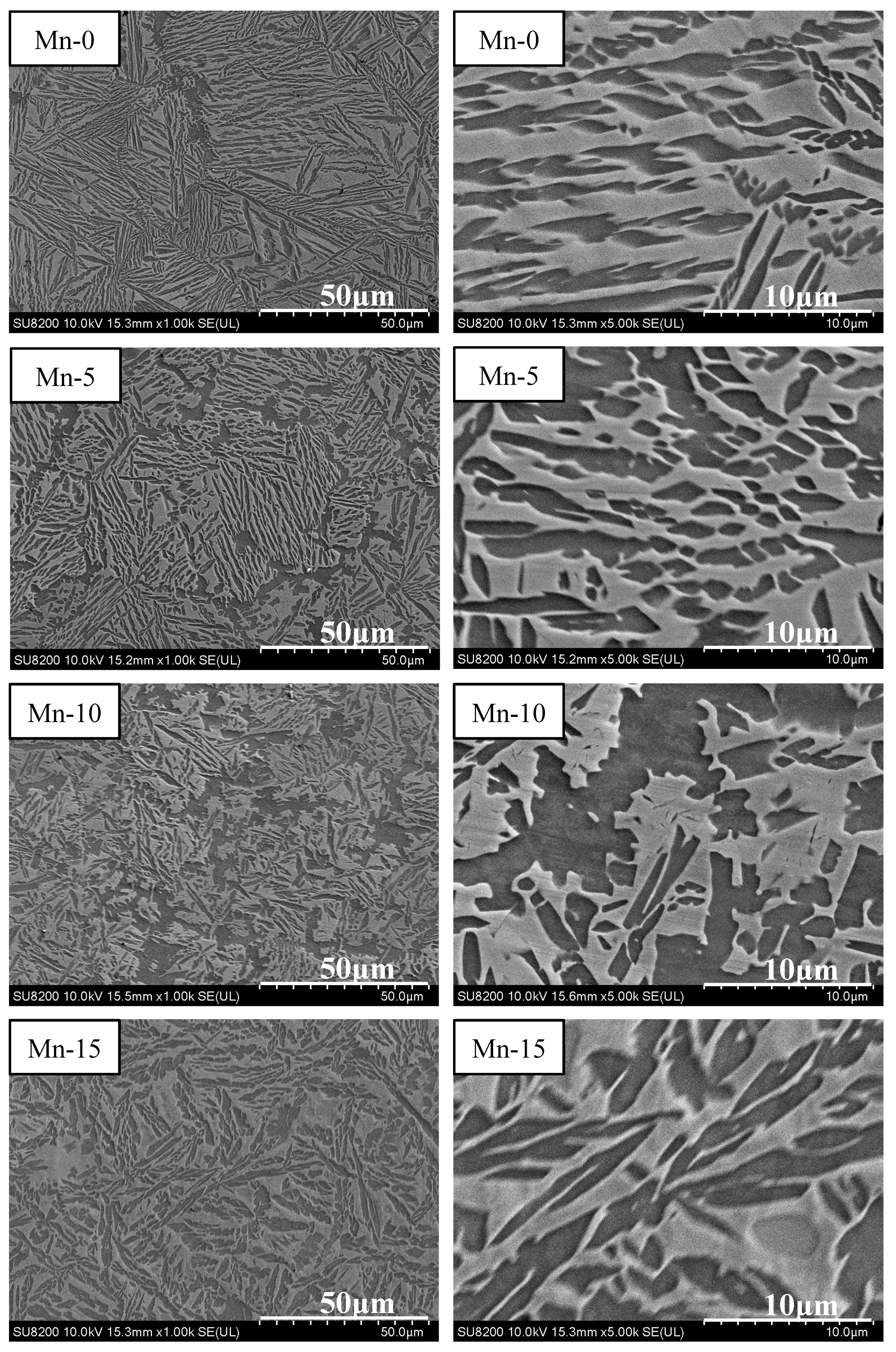 Materials 14 04223 g006 550