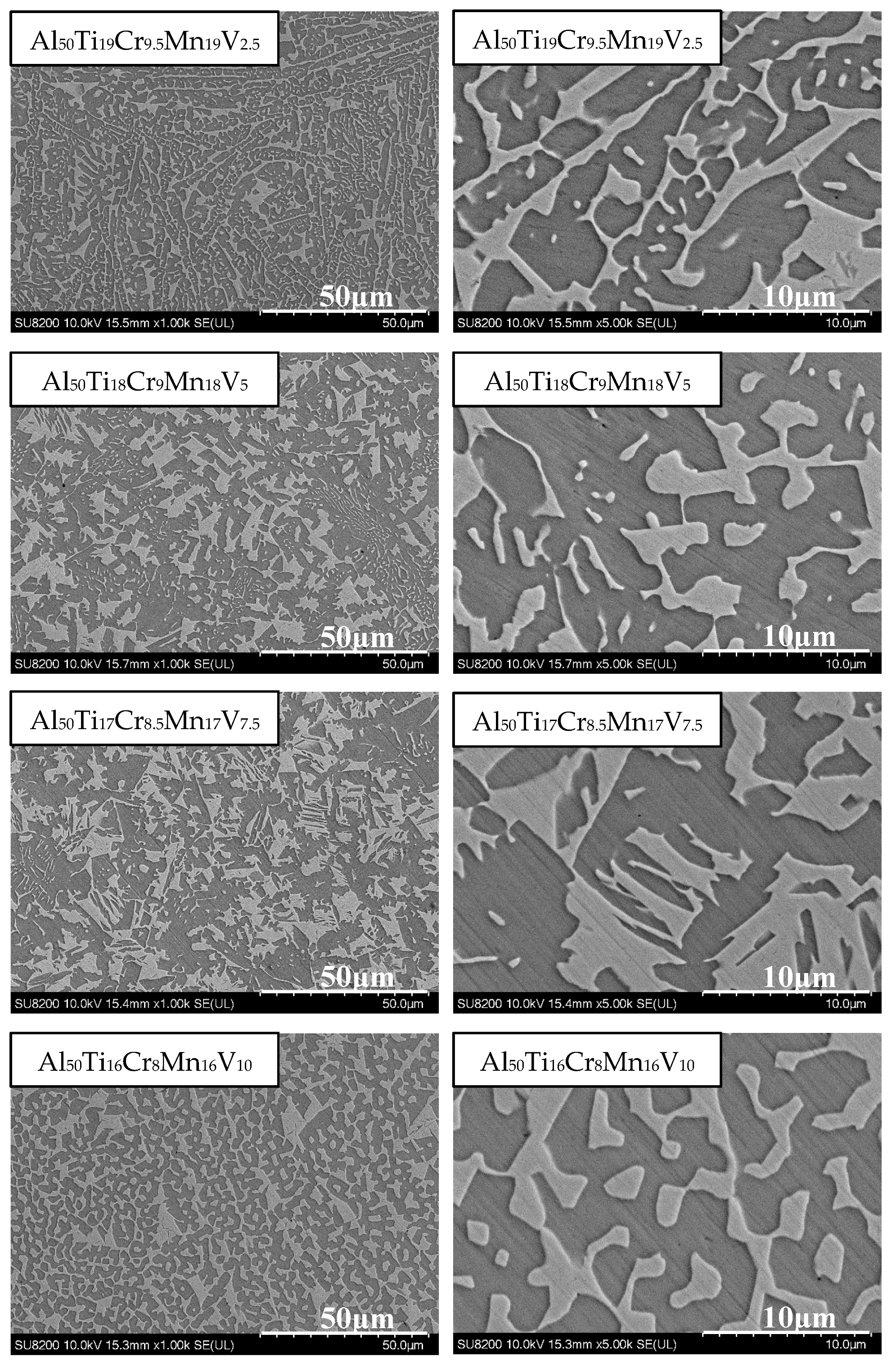 Materials 14 04223 g009 550