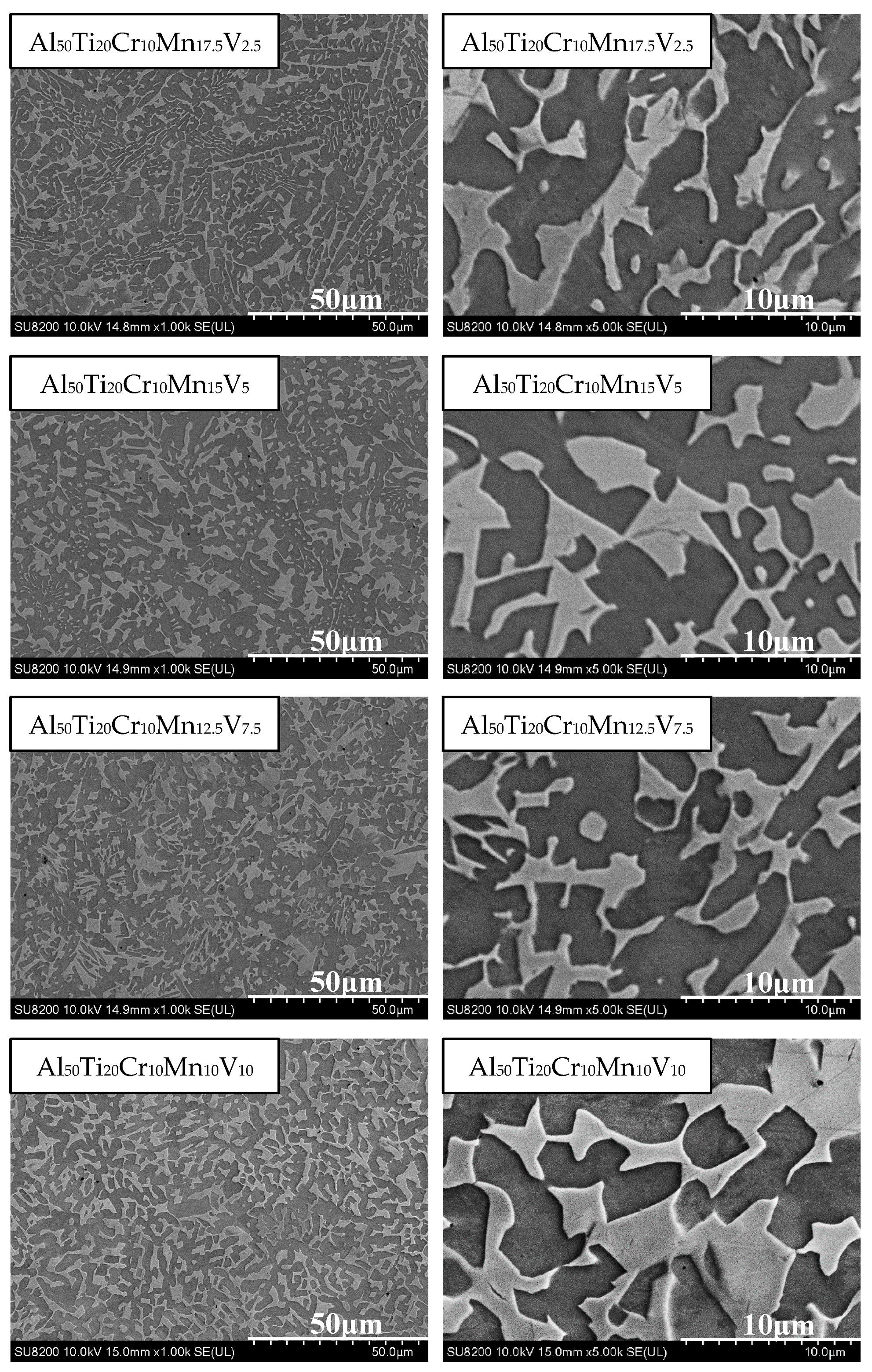 Materials 14 04223 g011 550