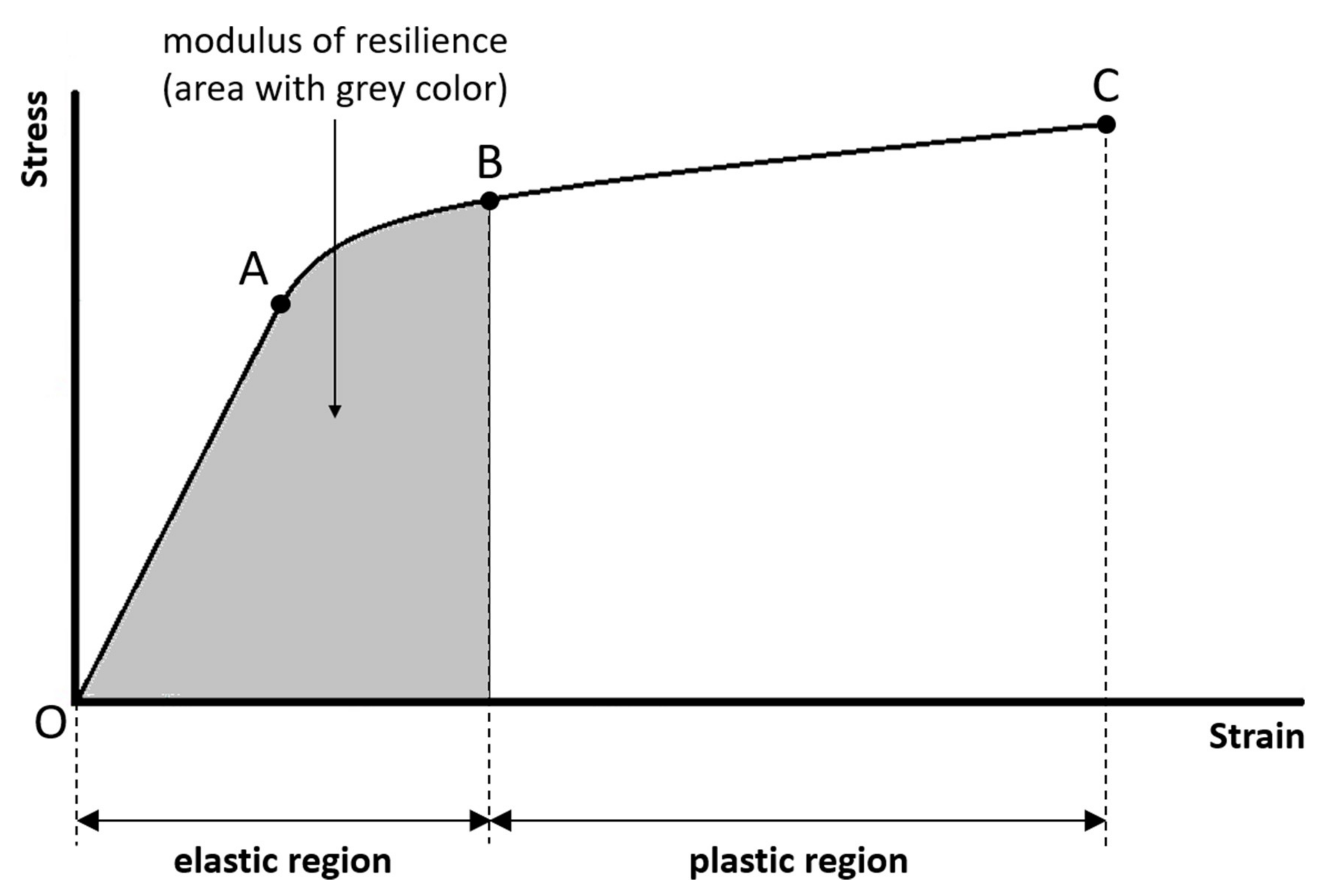Materials 14 04224 g003