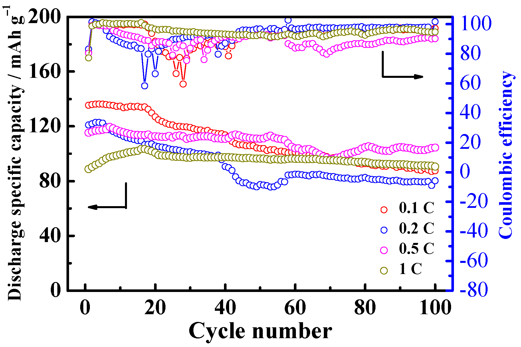 Materials 14 04225 g006 550