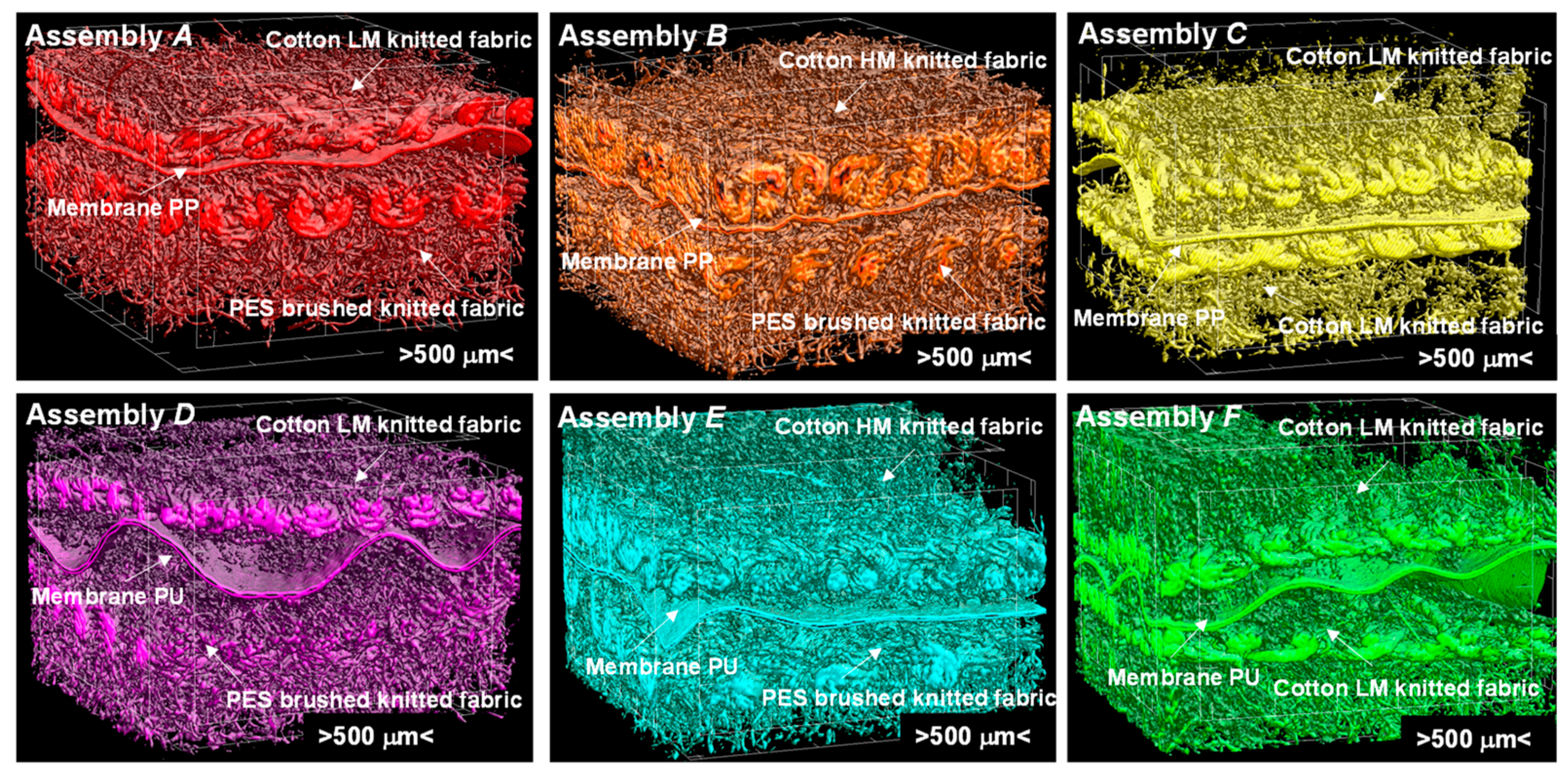 Materials 14 04229 g003