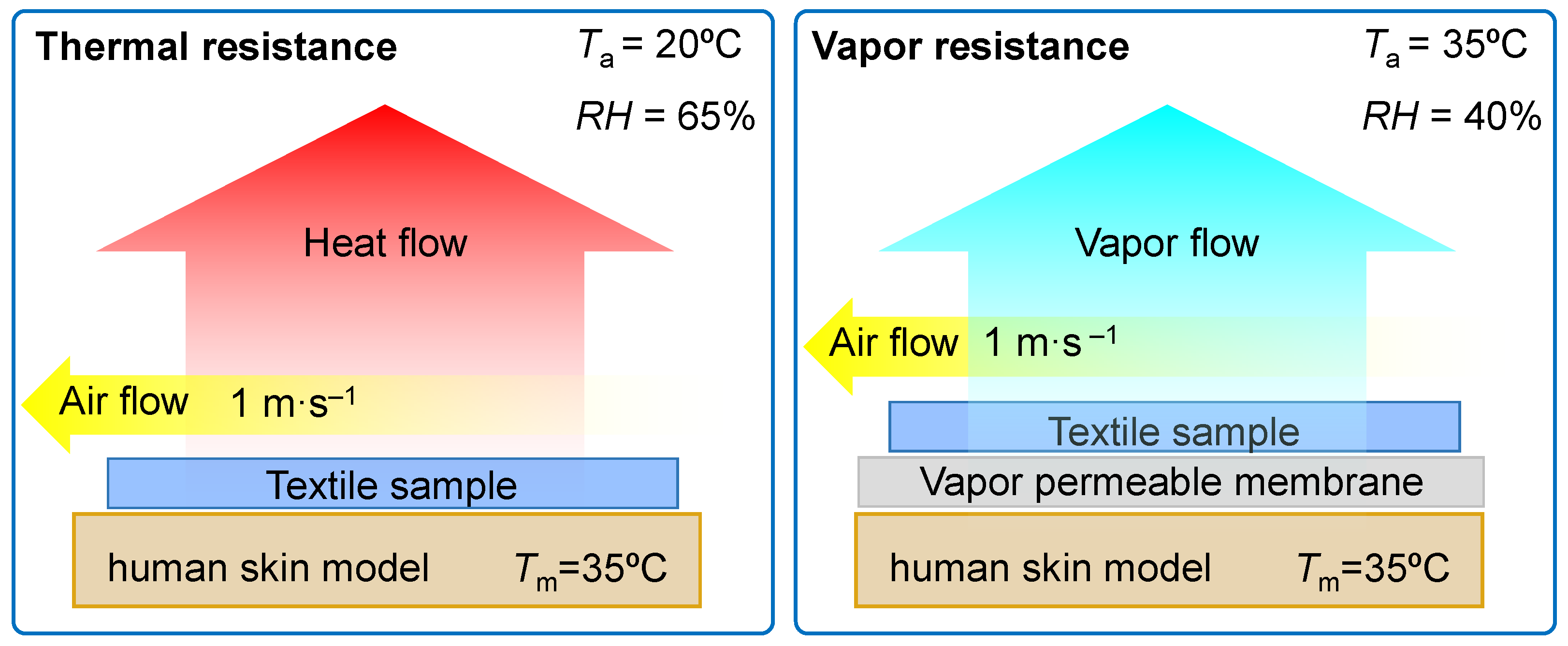 Materials 14 04229 g004